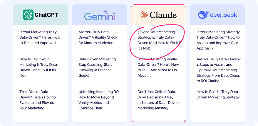 comparison of AI-generated headlines