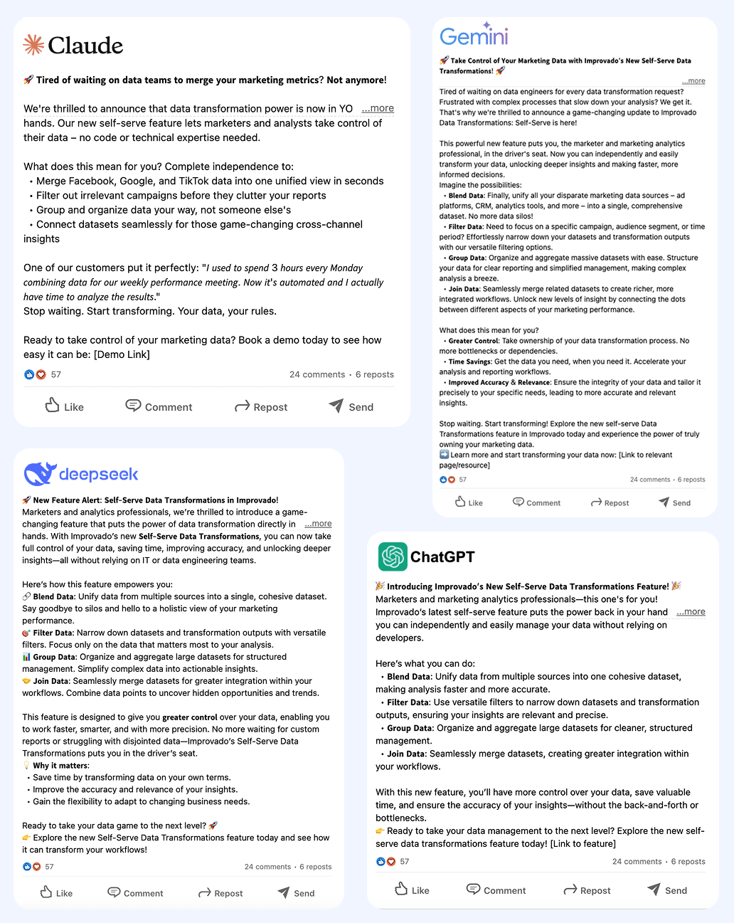 Chatbots acting as SMM specialists