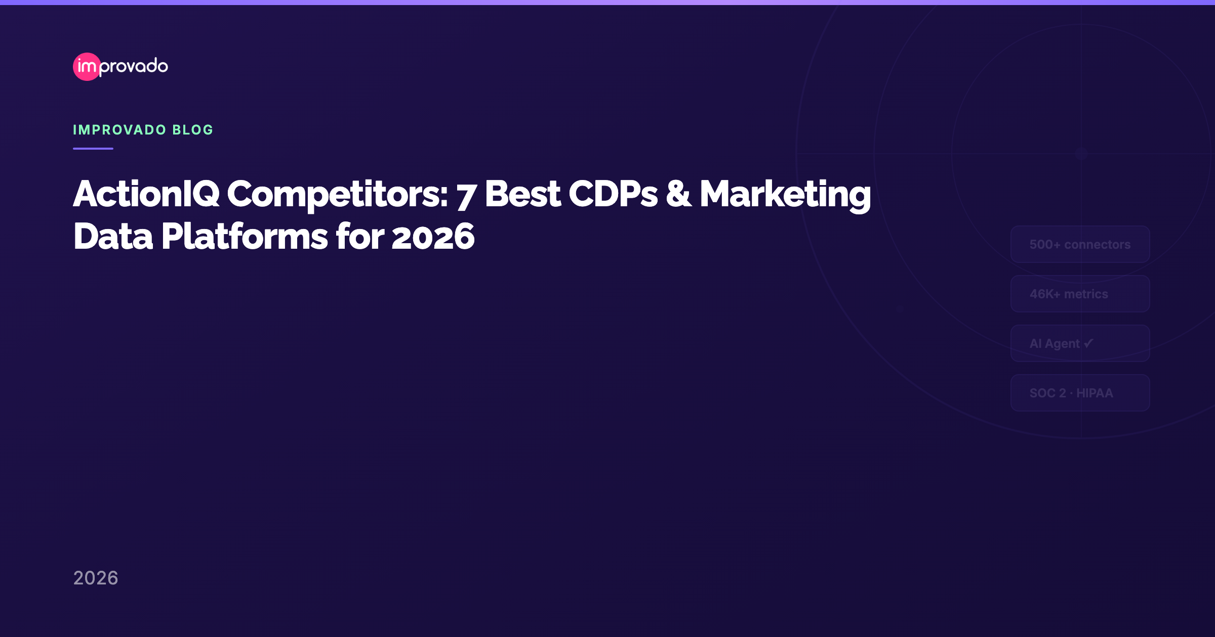 ActionIQ Competitors: 7 Best CDPs & Marketing Data Platforms for 2026