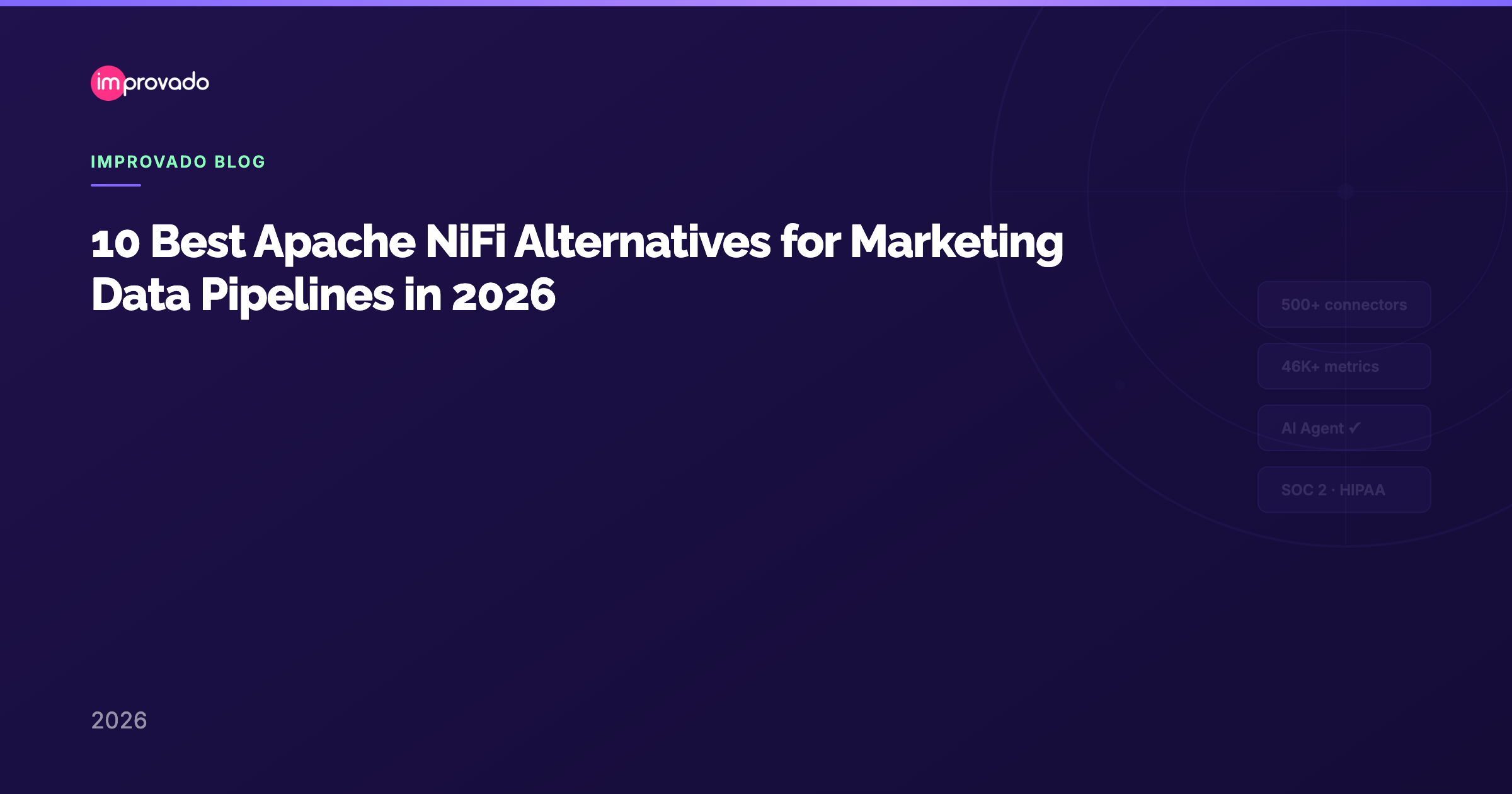 10 Best Apache NiFi Alternatives for Marketing Data Pipelines in 2026 — Improvado Blog