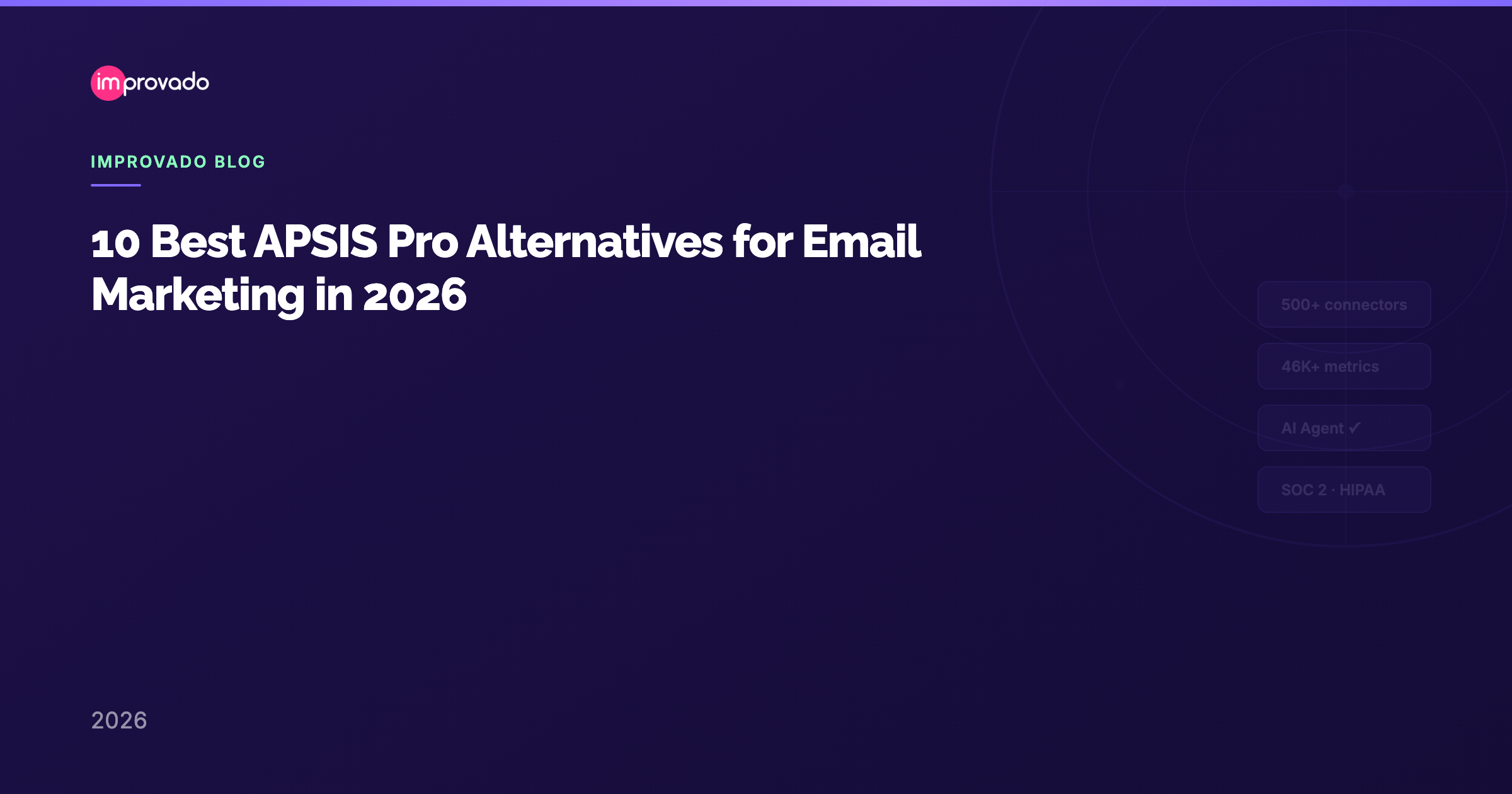 10 Best APSIS Pro Alternatives for Email Marketing in 2026
