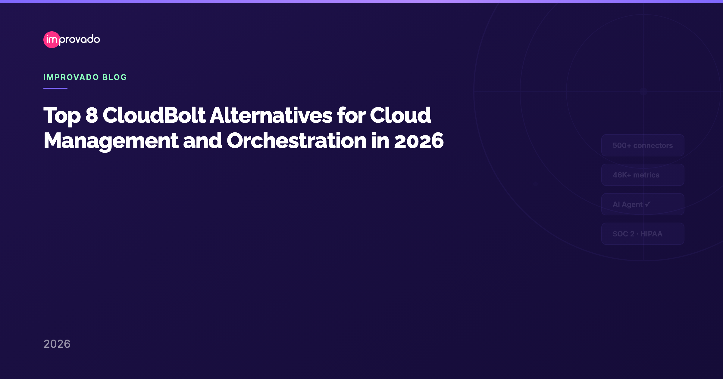 Top 8 CloudBolt Alternatives for Cloud Management and Orchestration in 2026 — Improvado Blog