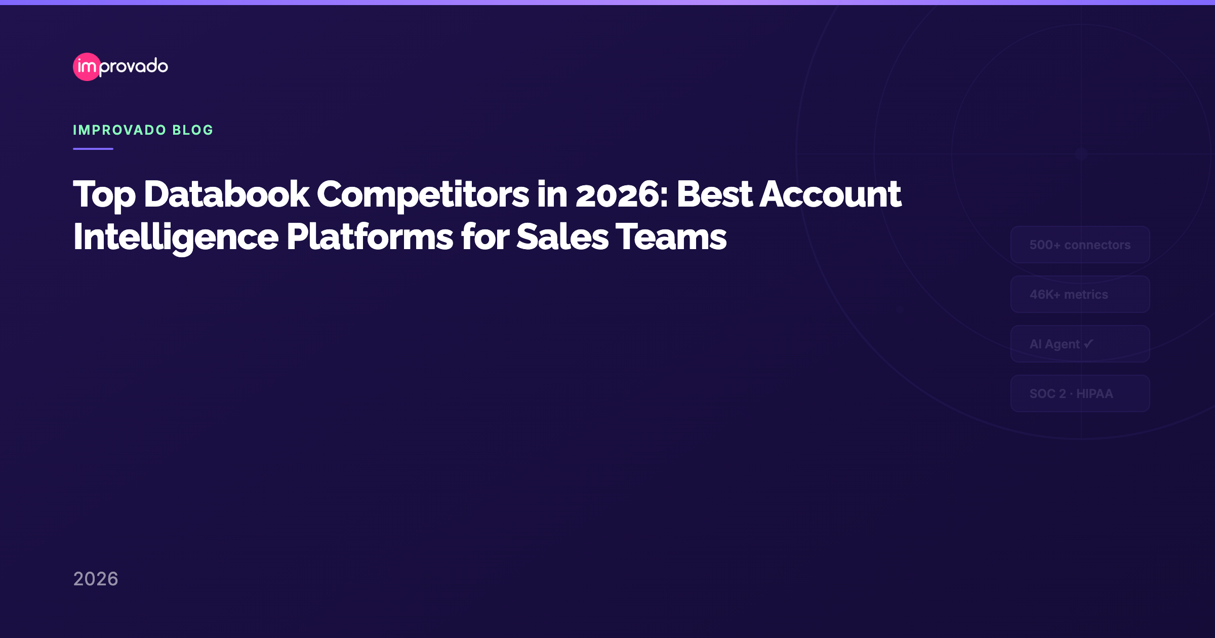 Top Databook Competitors in 2026: Best Account Intelligence Platforms for Sales Teams