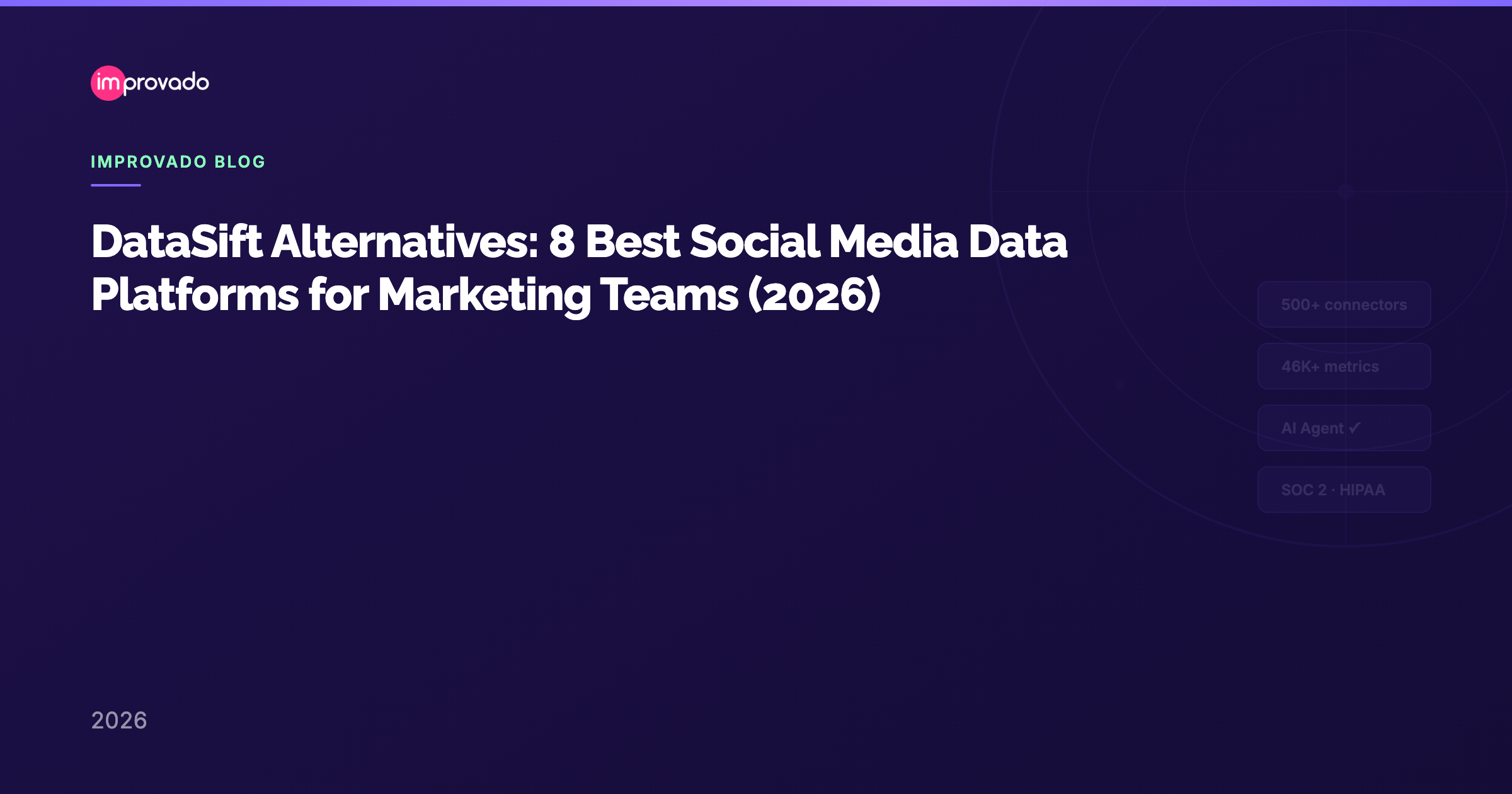 DataSift Alternatives: 8 Best Social Media Data Platforms for Marketing Teams (2026)