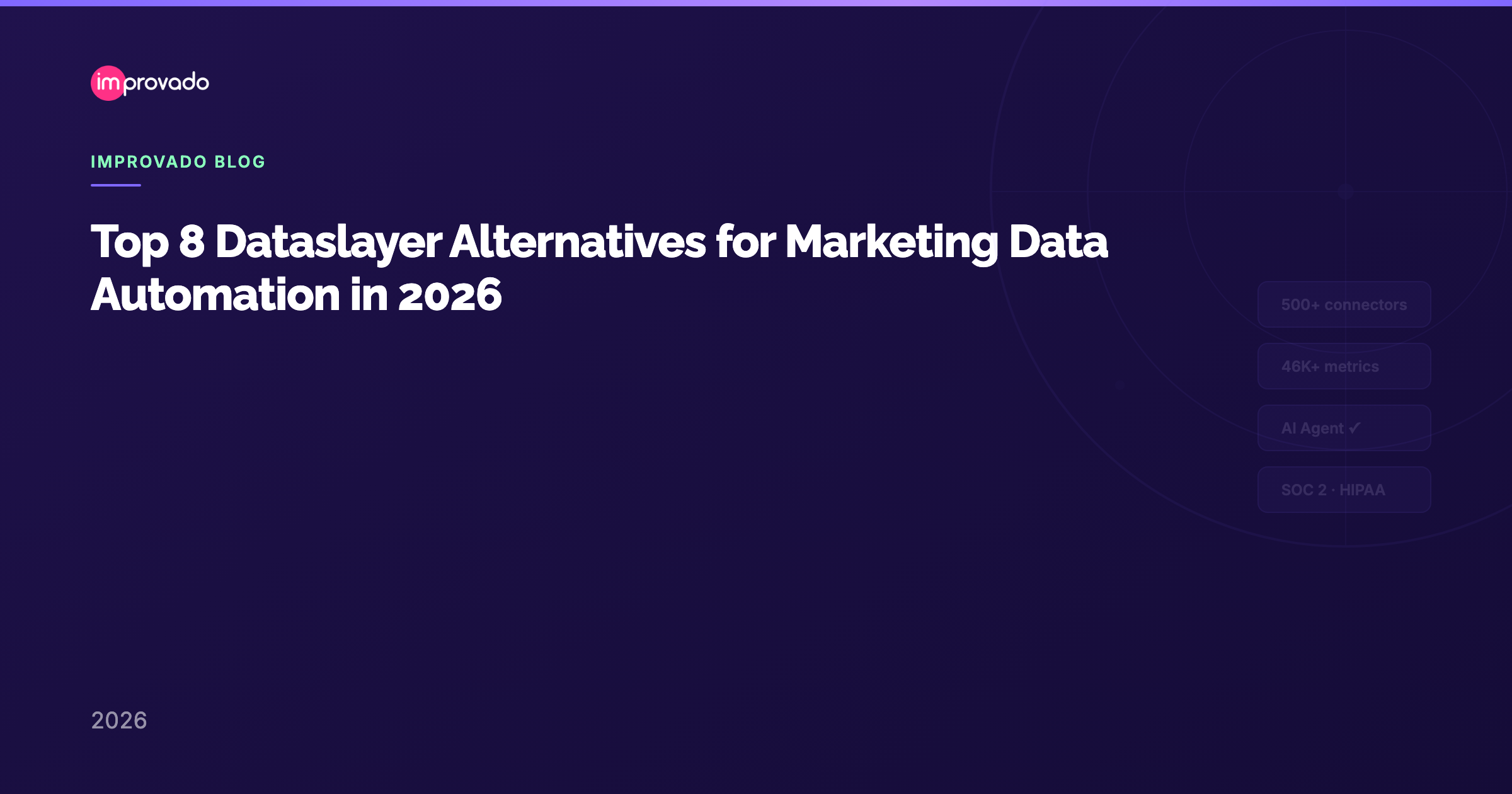 Top 8 Dataslayer Alternatives for Marketing Data Automation in 2026 — Improvado Blog