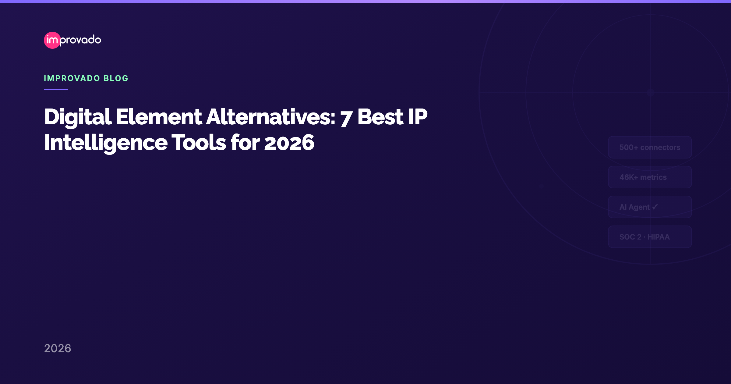 Digital Element Alternatives: 7 Best IP Intelligence Tools for 2026 — Improvado Blog