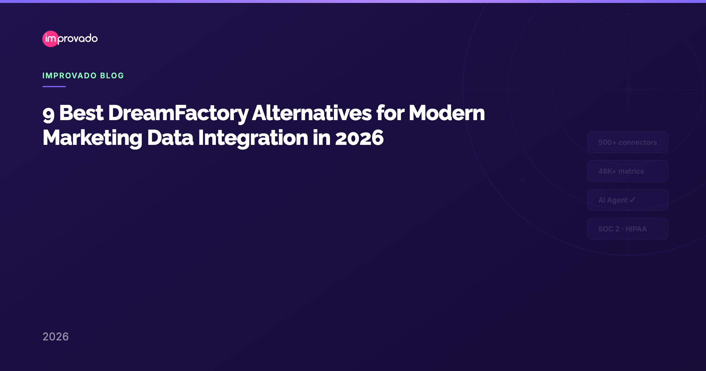 9 Best DreamFactory Alternatives for Modern Marketing Data Integration in 2026 — Improvado Blog