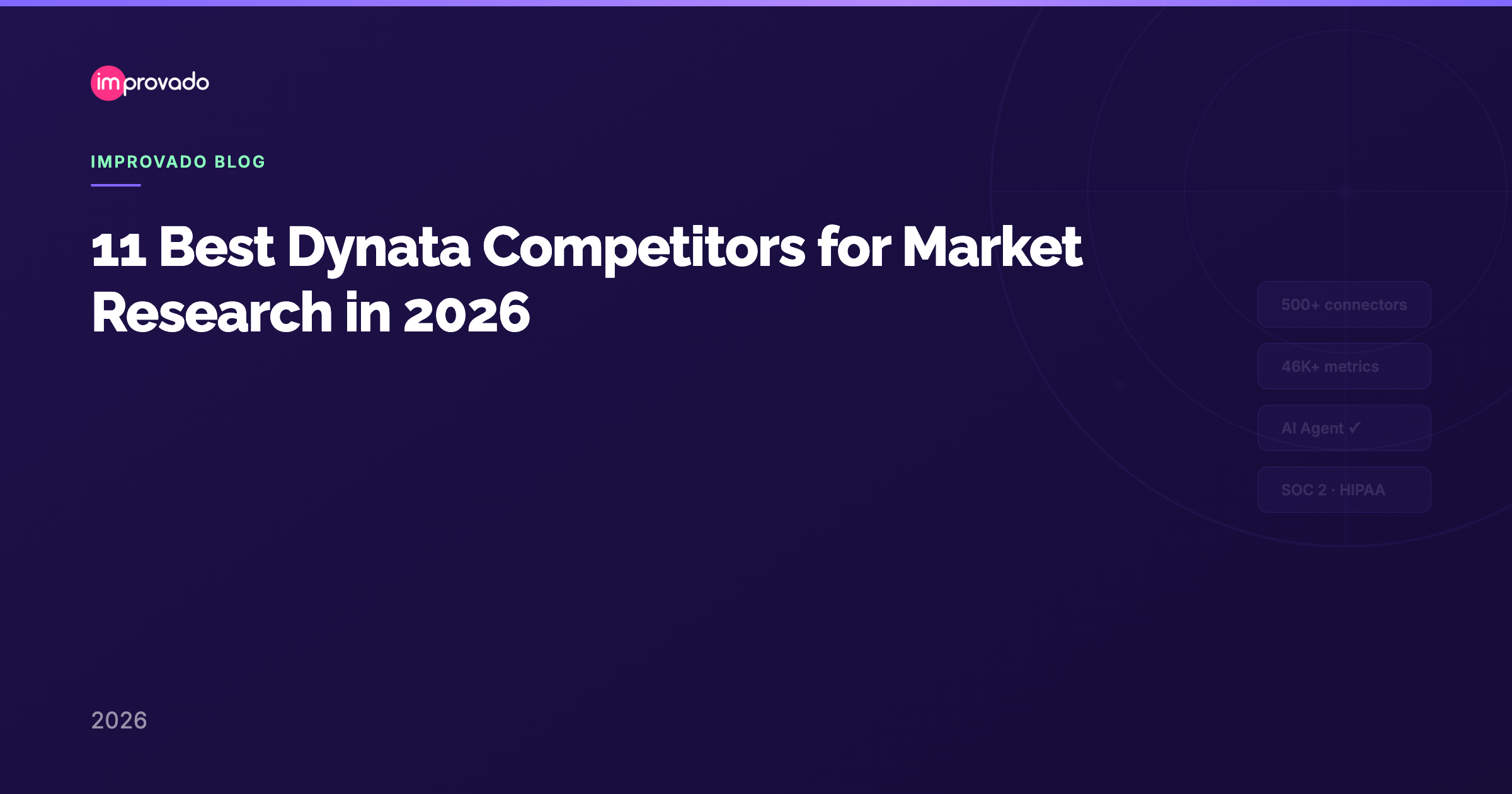 11 Best Dynata Competitors for Market Research in 2026