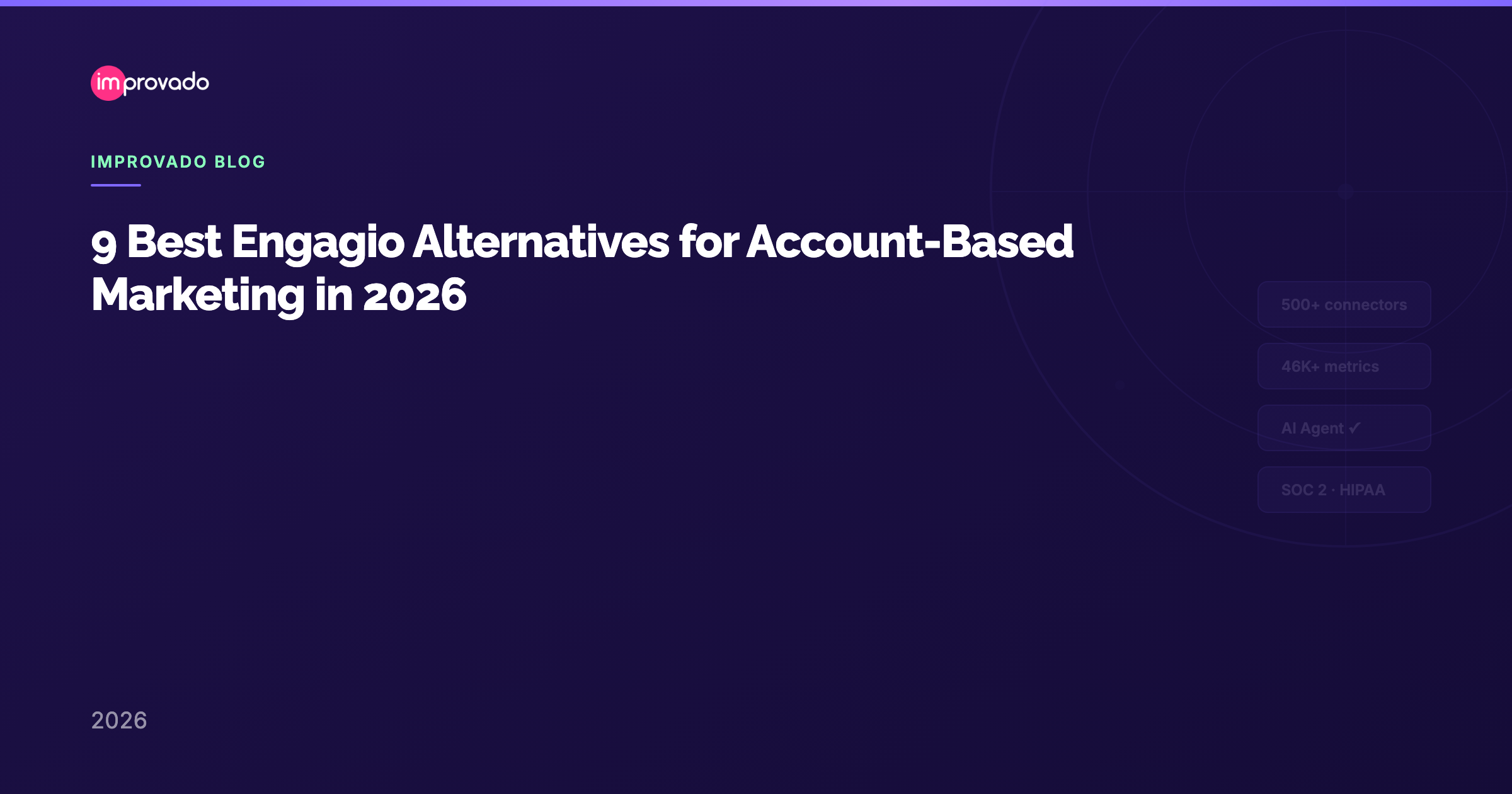 9 Best Engagio Alternatives for Account-Based Marketing in 2026