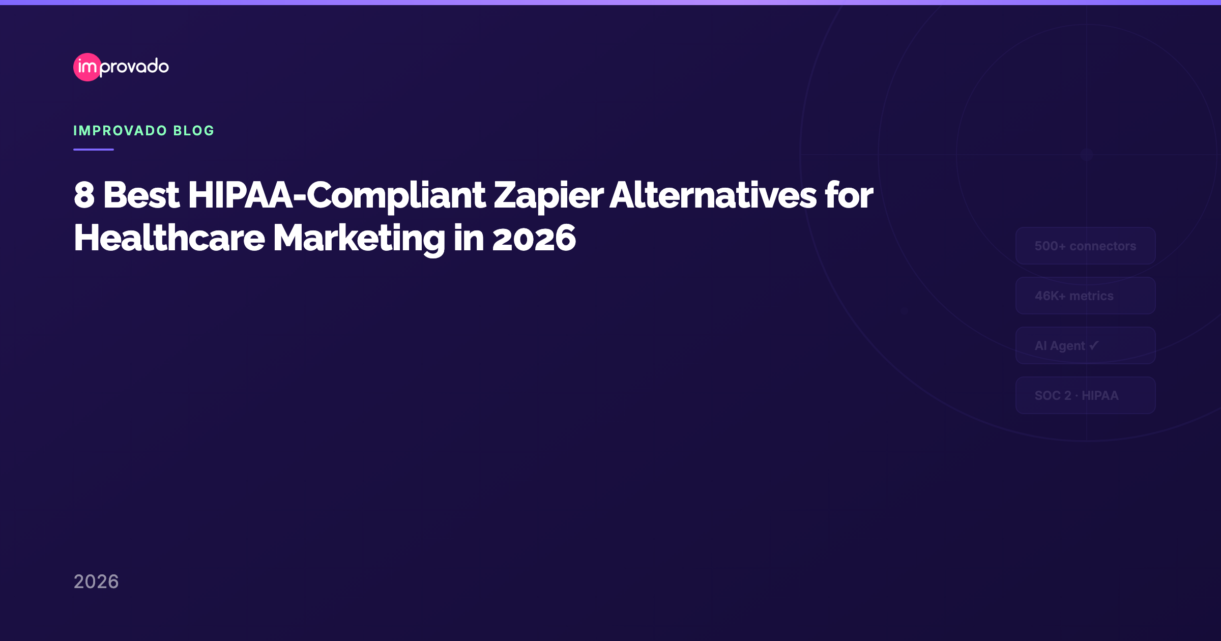 8 Best HIPAA-Compliant Zapier Alternatives for Healthcare Marketing in 2026 — Improvado Blog