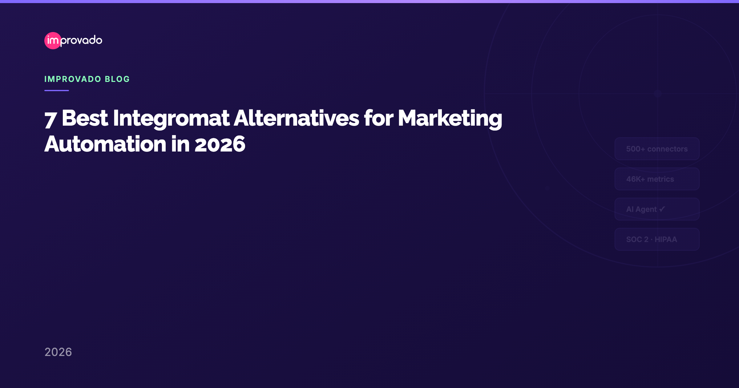 7 Best Integromat Alternatives for Marketing Automation in 2026