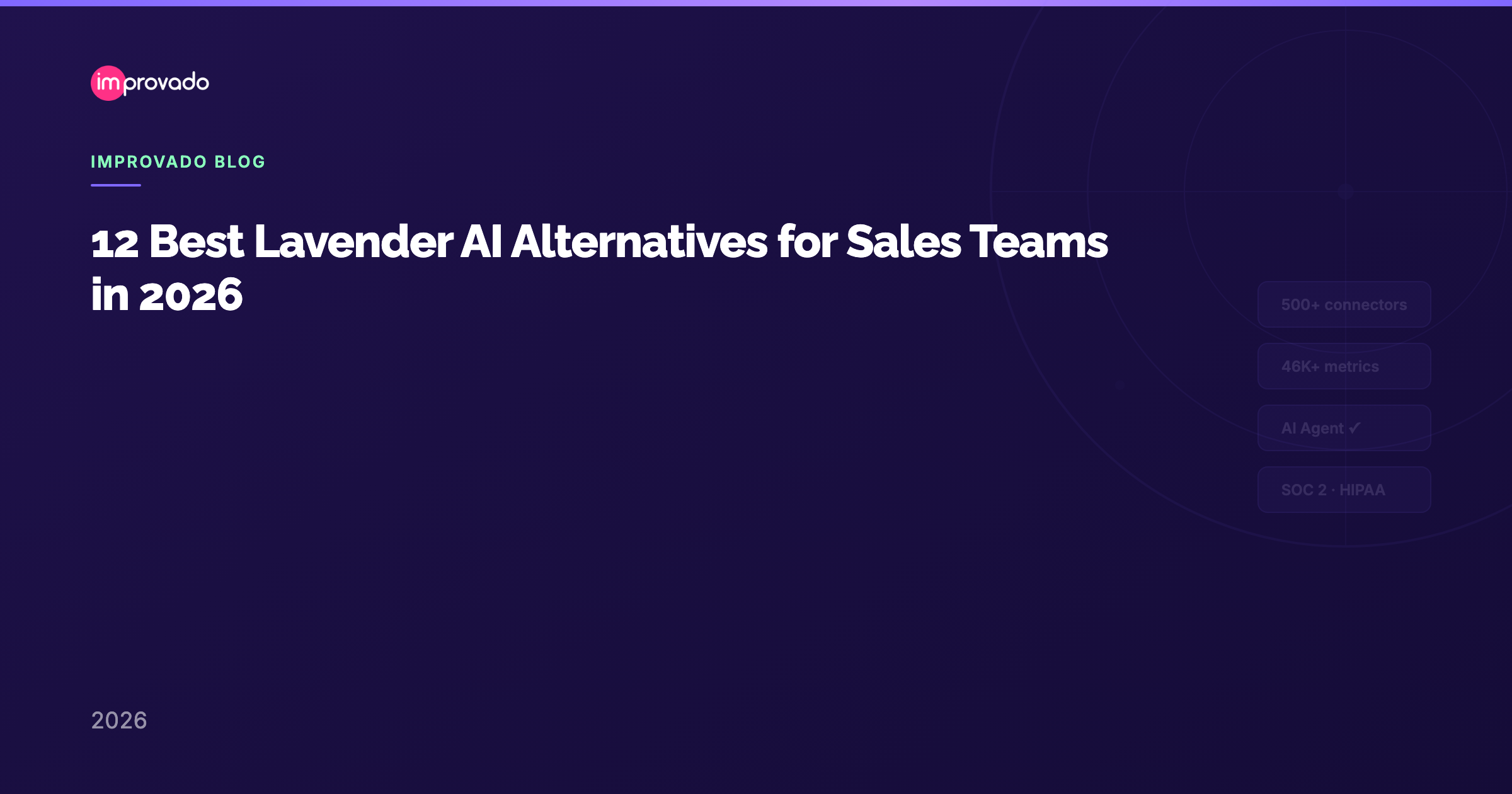 12 Best Lavender AI Alternatives for Sales Teams in 2026