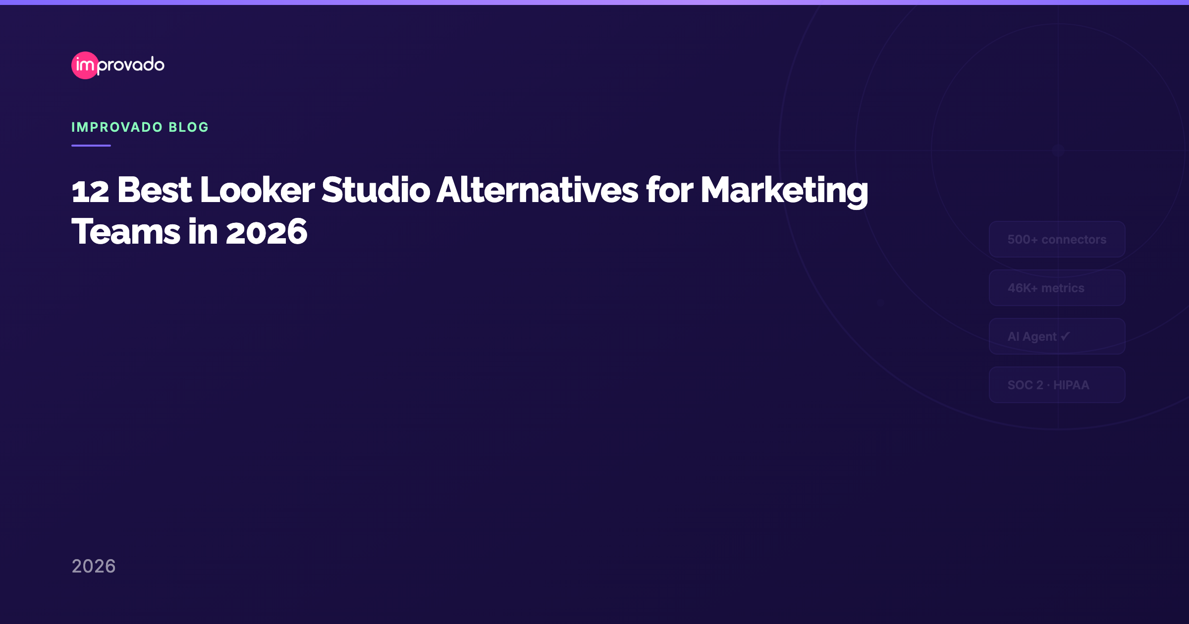 12 Best Looker Studio Alternatives for Marketing Teams in 2026 — Improvado Blog