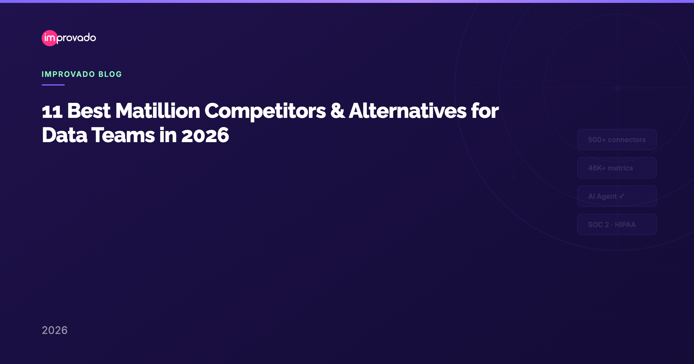 11 Best Matillion Competitors & Alternatives for Data Teams in 2026
