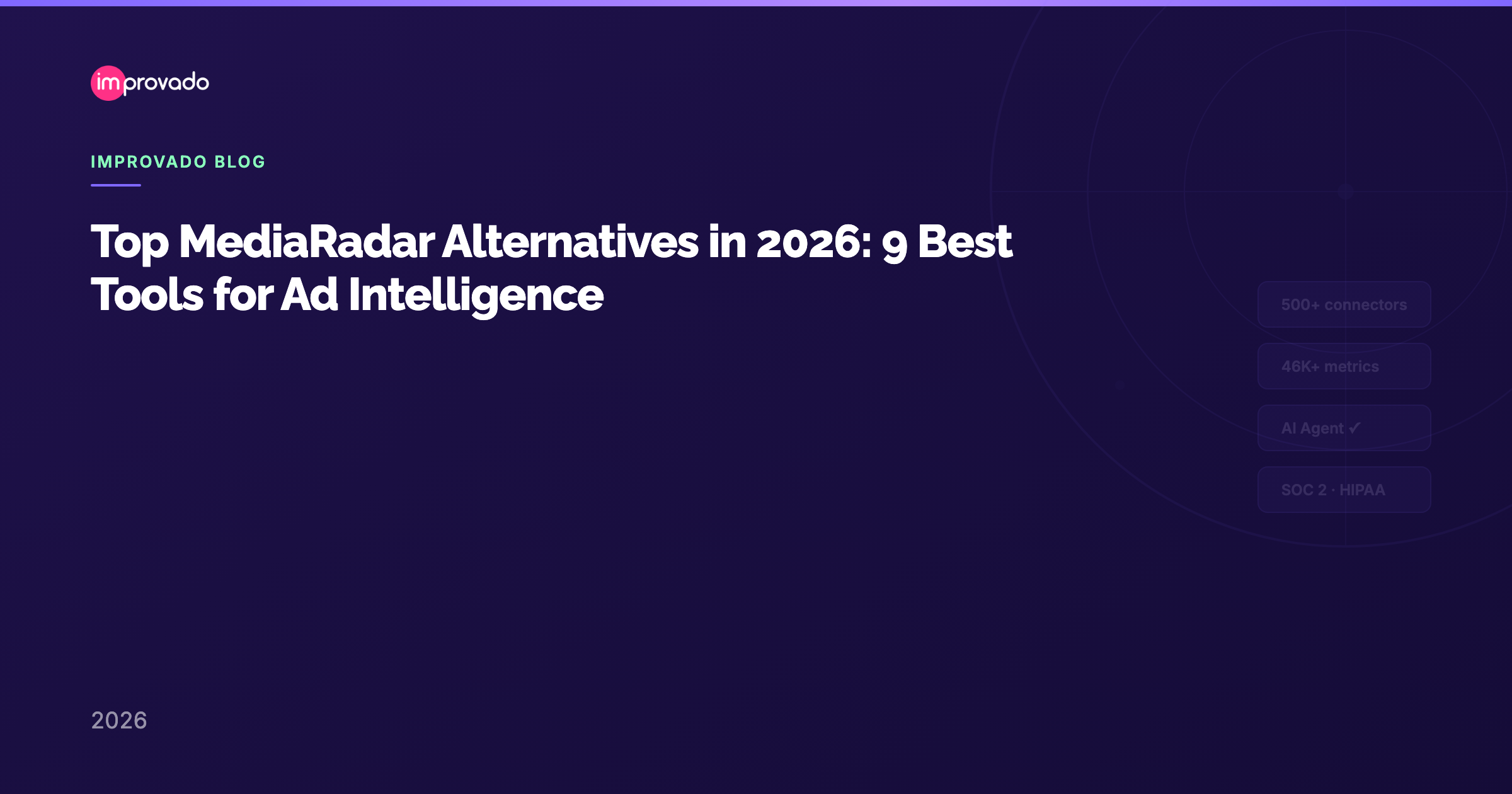 Top MediaRadar Alternatives in 2026: 9 Best Tools for Ad Intelligence