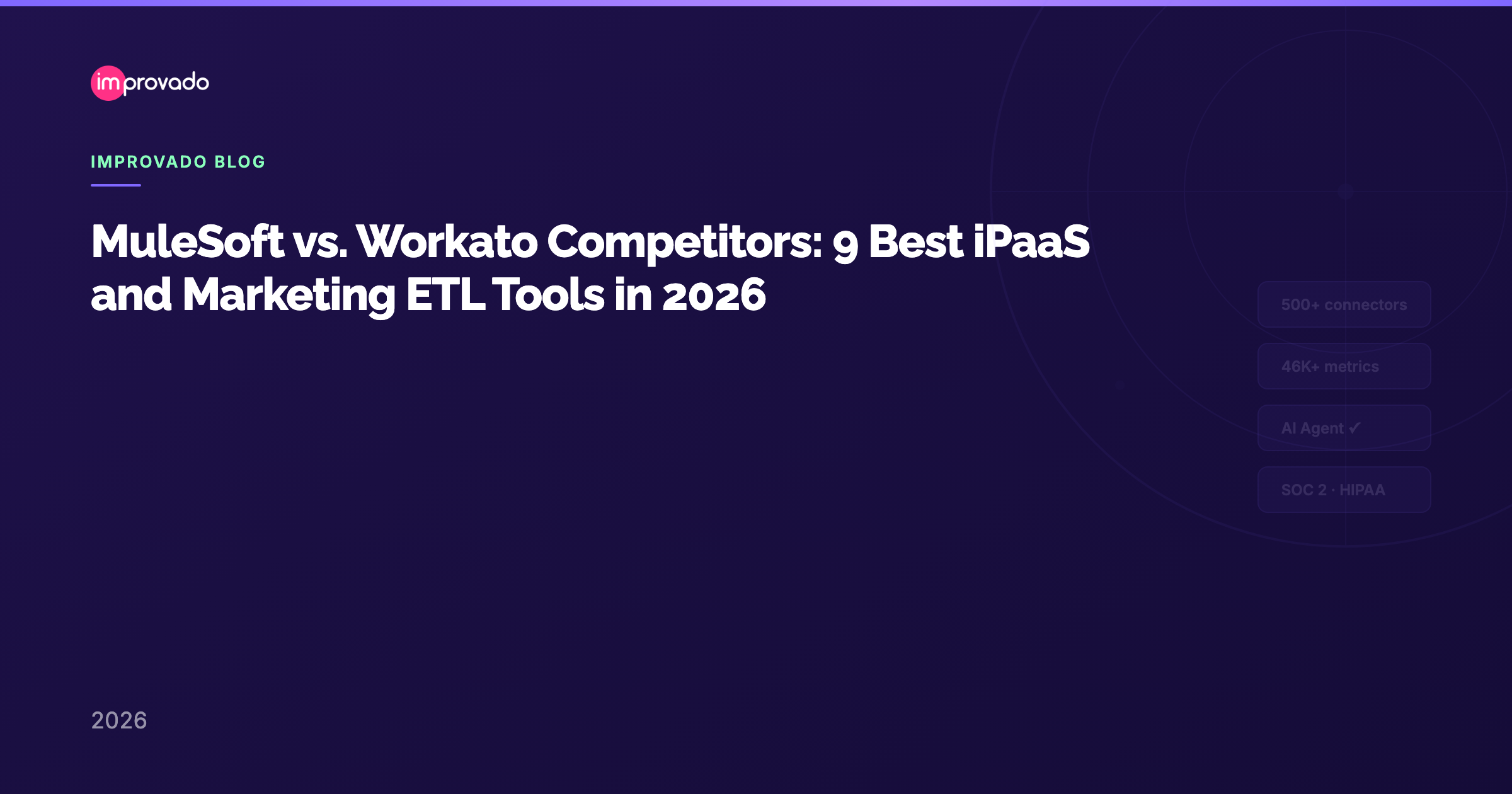 MuleSoft vs. Workato Competitors: 9 Best iPaaS and Marketing ETL Tools in 2026 — Improvado Blog