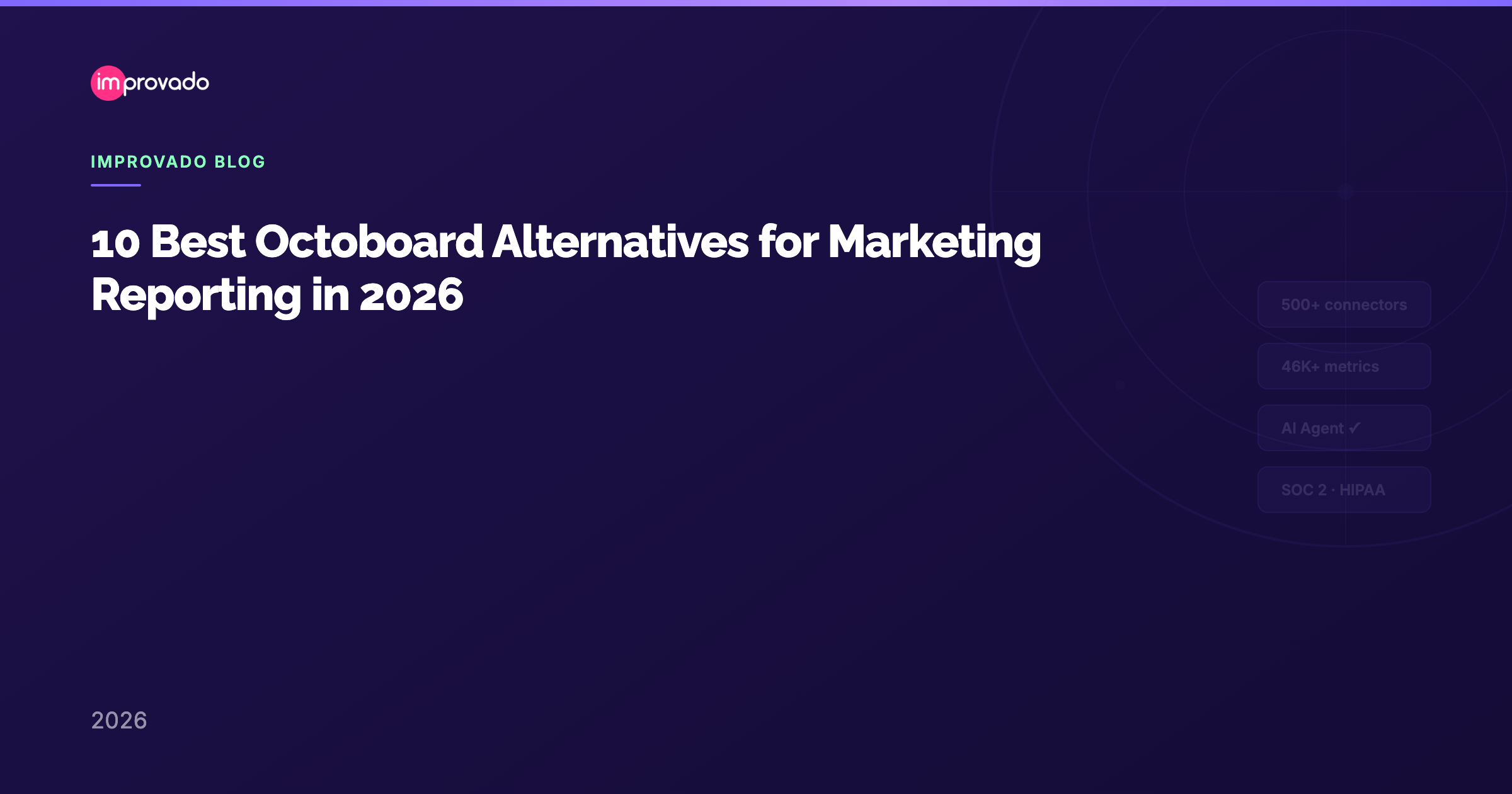 10 Best Octoboard Alternatives for Marketing Reporting in 2026
