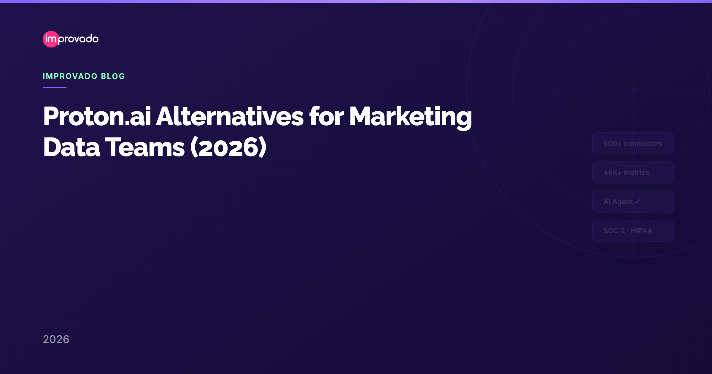 Proton.ai Alternatives for Marketing Data Teams (2026) — Improvado Blog