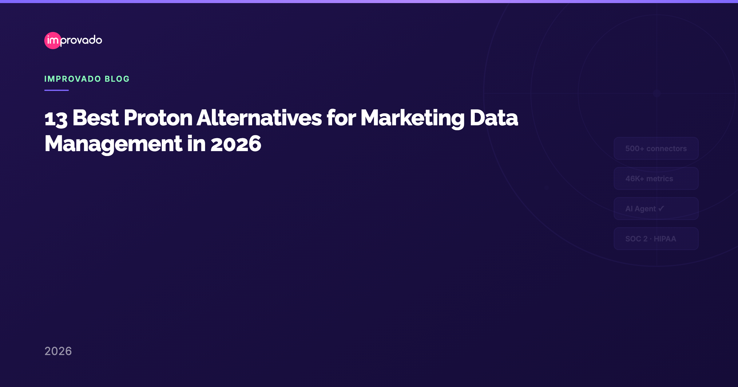 13 Best Proton Alternatives for Marketing Data Management in 2026