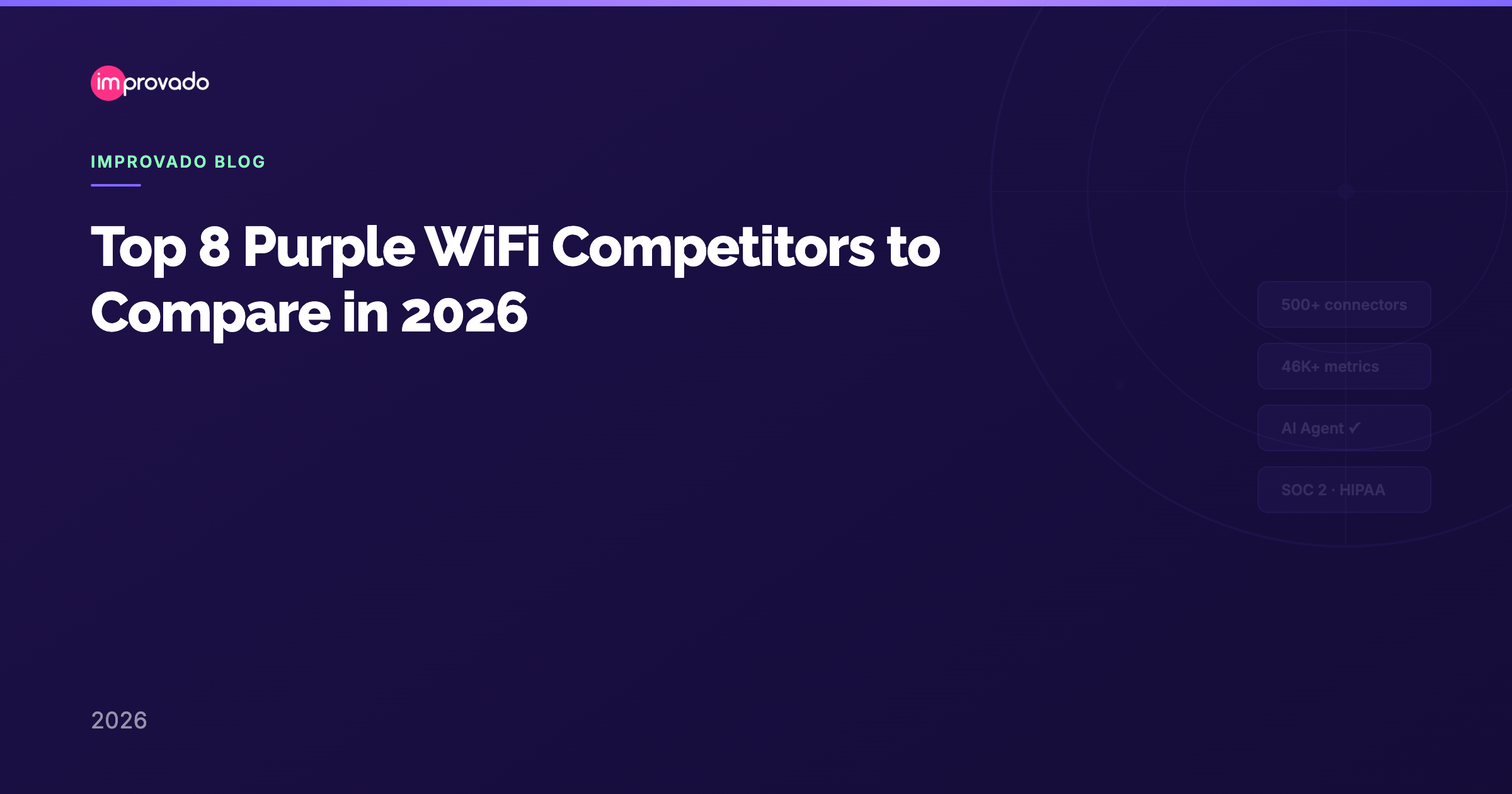 Top 8 Purple WiFi Competitors to Compare in 2026