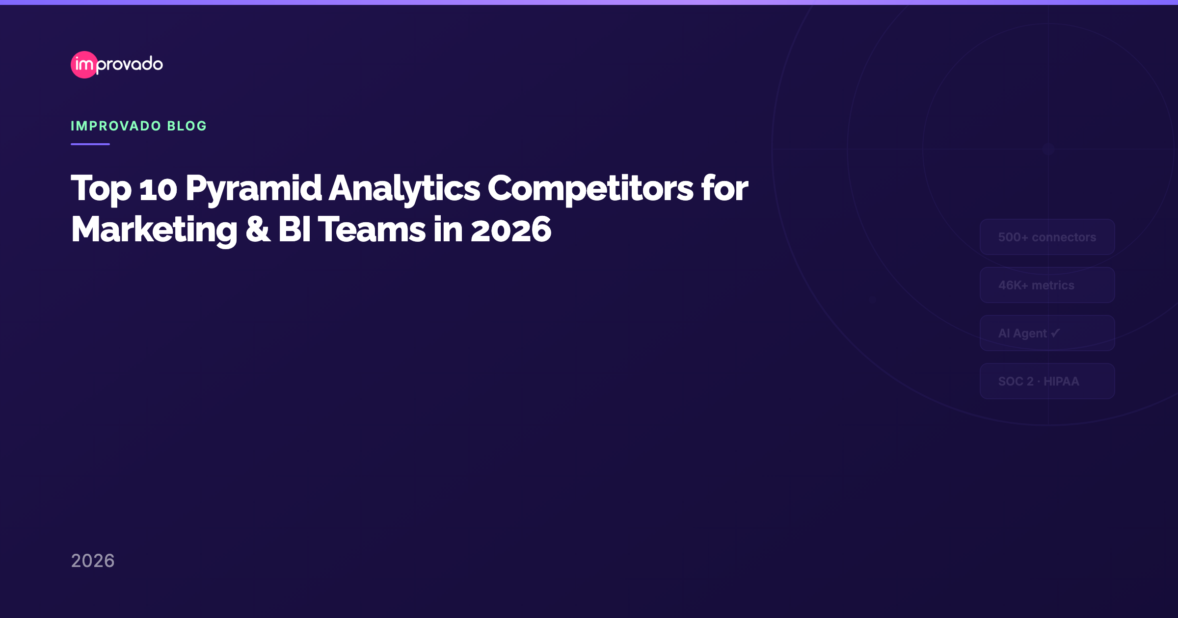 Top 10 Pyramid Analytics Competitors for Marketing & BI Teams in 2026 — Improvado Blog