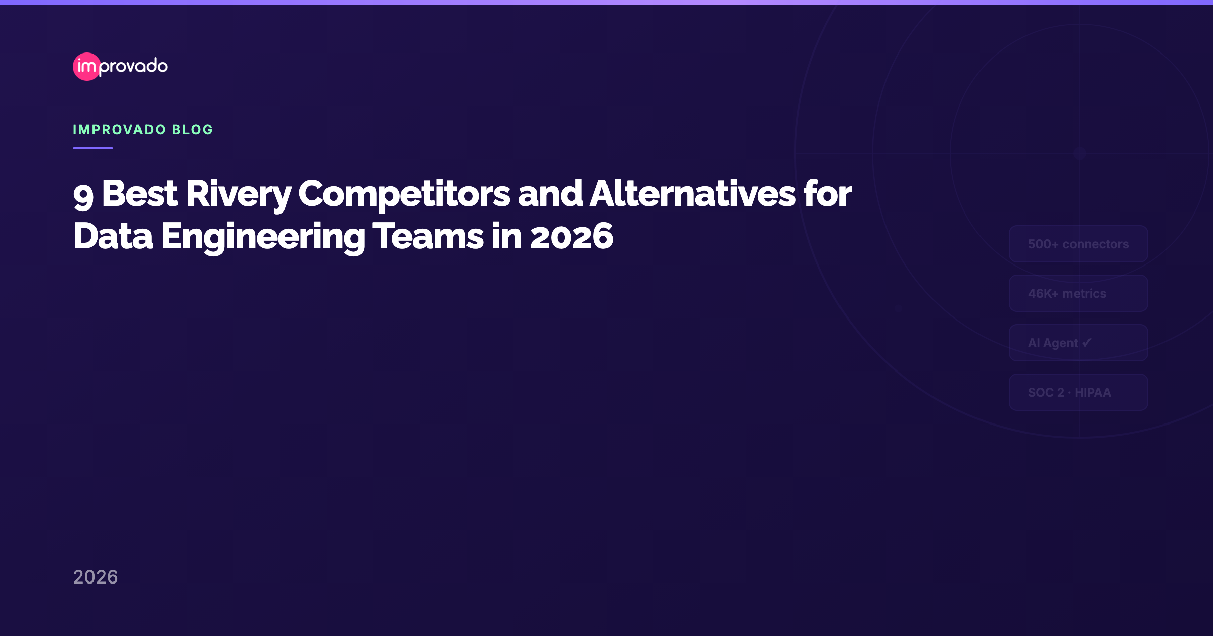 9 Best Rivery Competitors and Alternatives for Data Engineering Teams in 2026