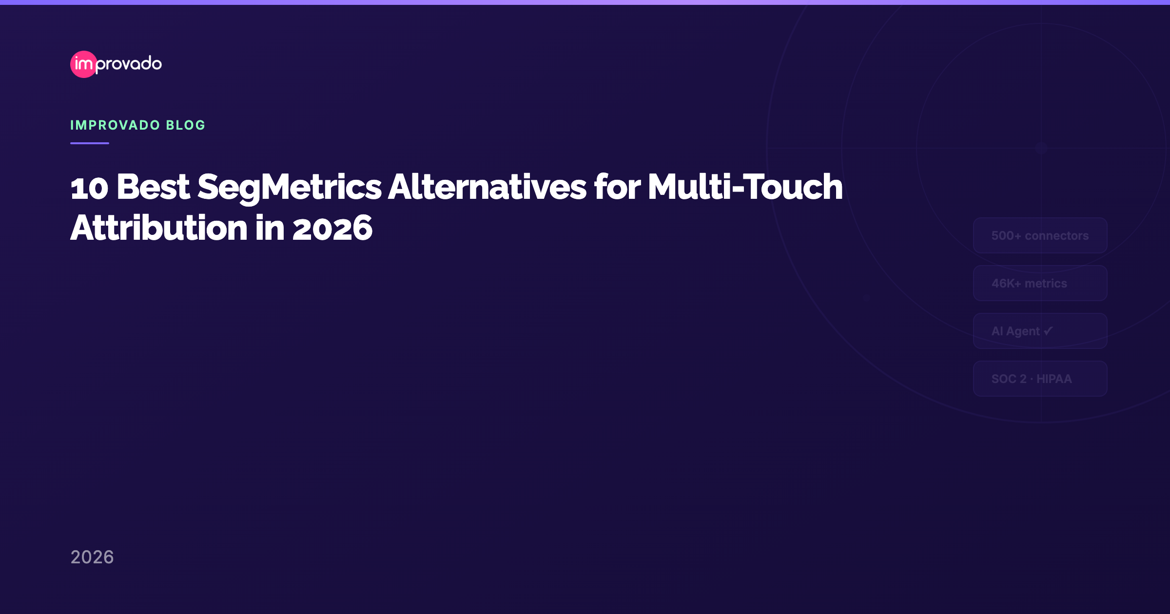 10 Best SegMetrics Alternatives for Multi-Touch Attribution in 2026