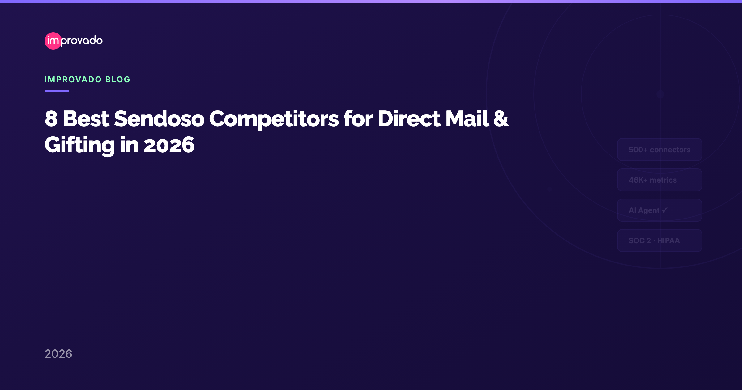 8 Best Sendoso Competitors for Direct Mail & Gifting in 2026 — Improvado Blog
