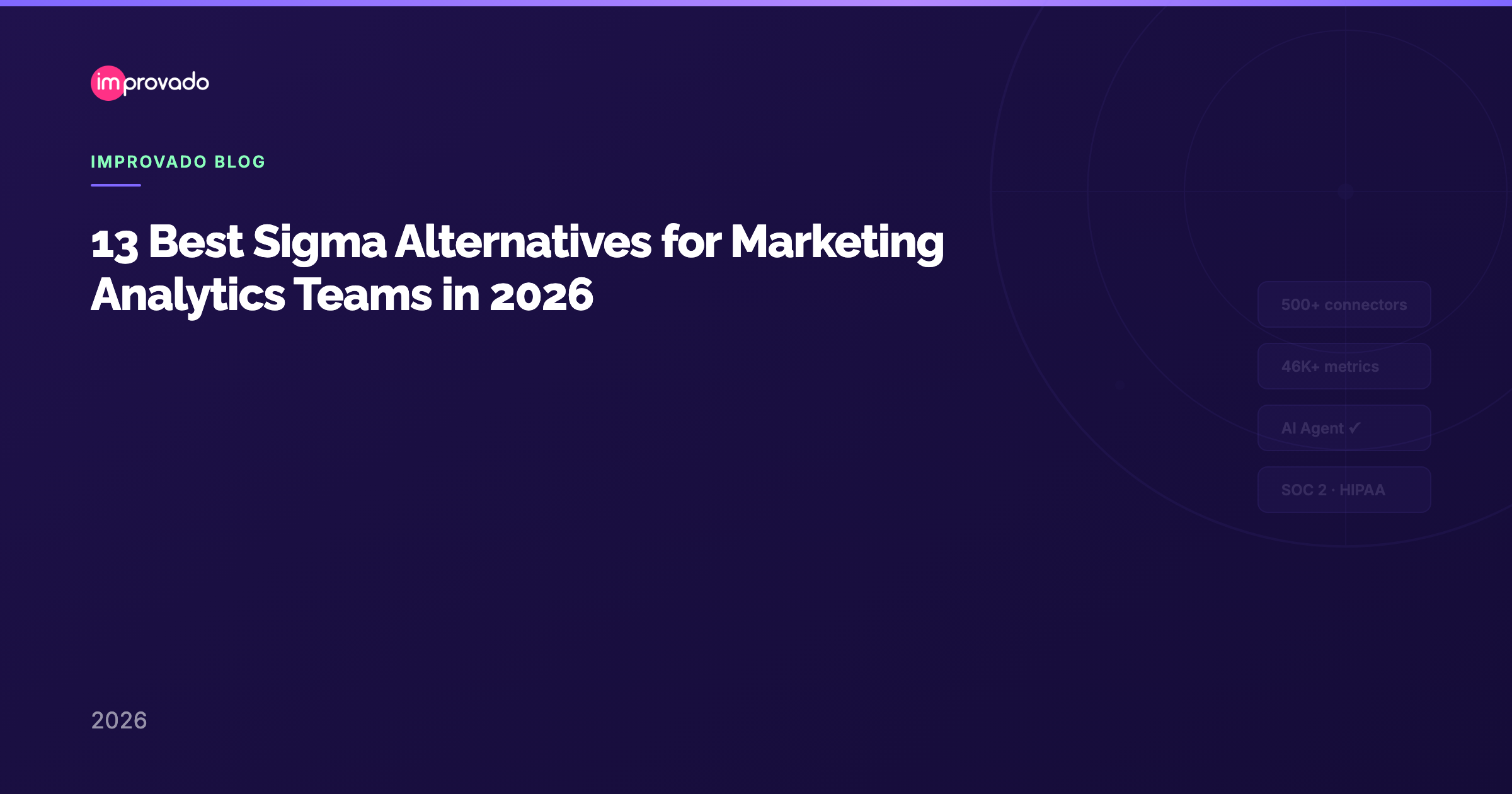 13 Best Sigma Alternatives for Marketing Analytics Teams in 2026