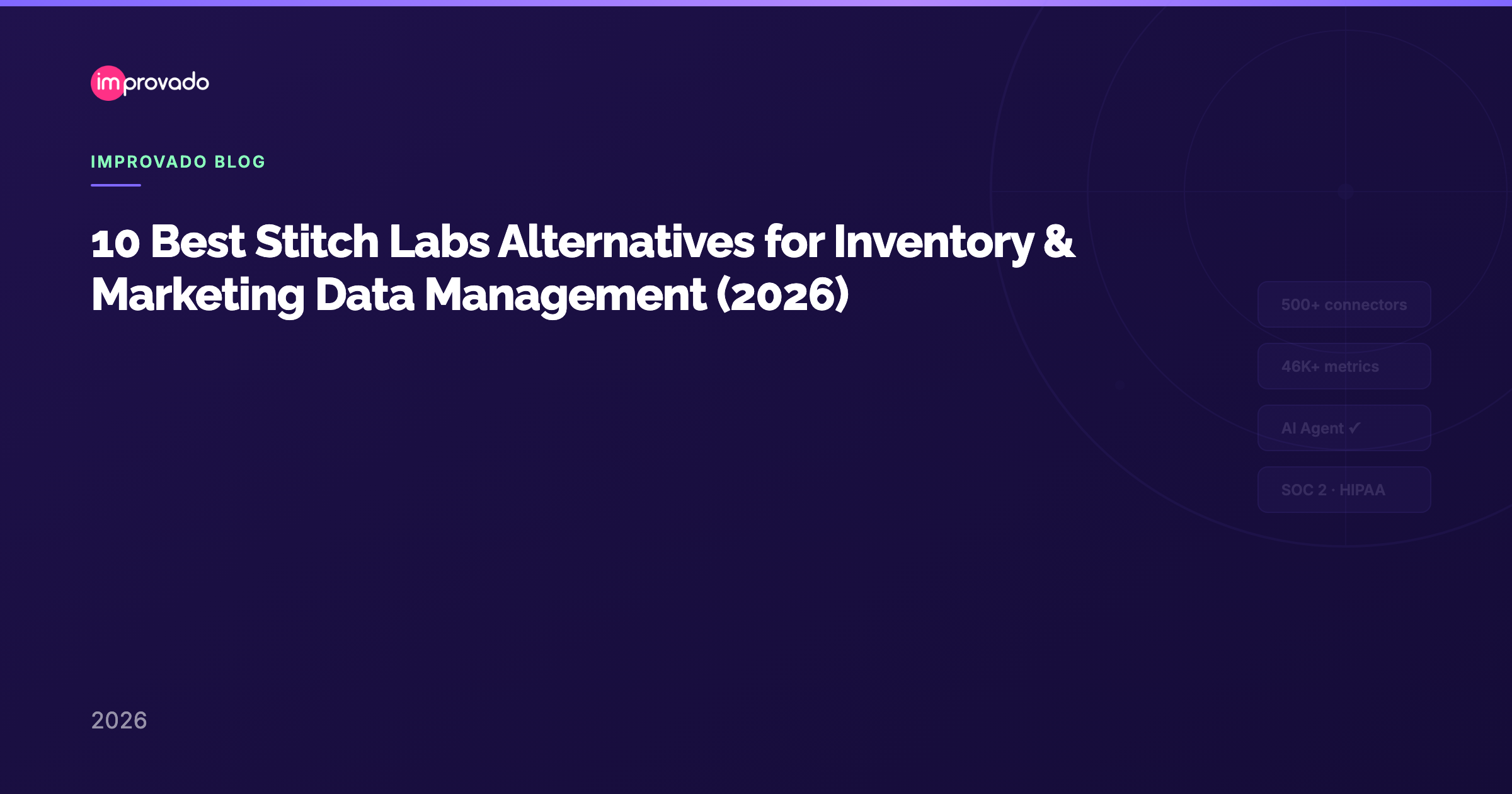 10 Best Stitch Labs Alternatives for Inventory & Marketing Data Management (2026)
