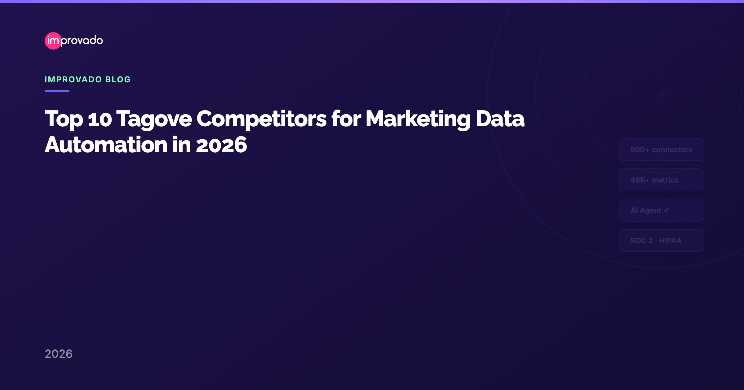Top 10 Tagove Competitors for Marketing Data Automation in 2026