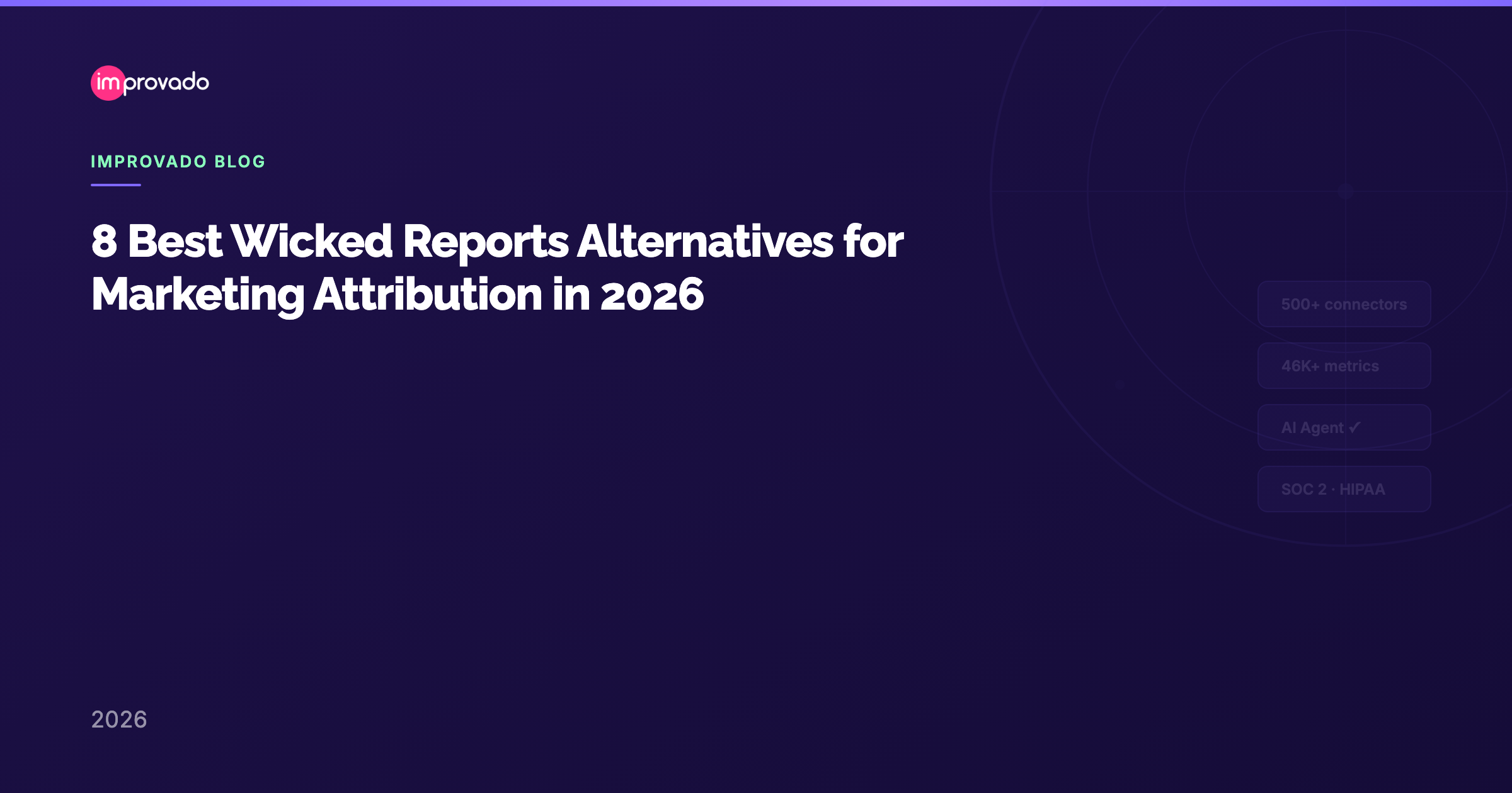 8 Best Wicked Reports Alternatives for Marketing Attribution in 2026