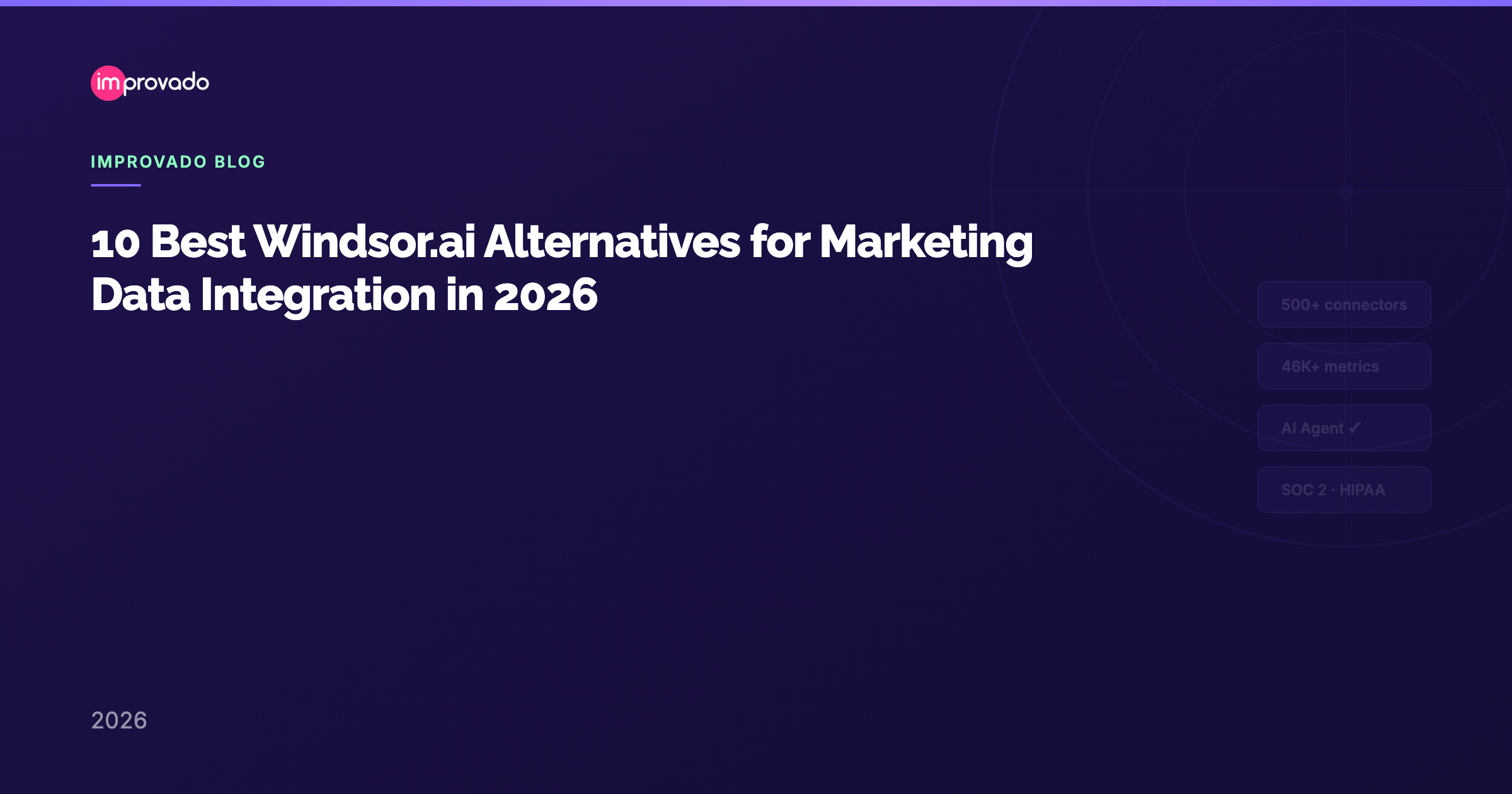 10 Best Windsor.ai Alternatives for Marketing Data Integration in 2026