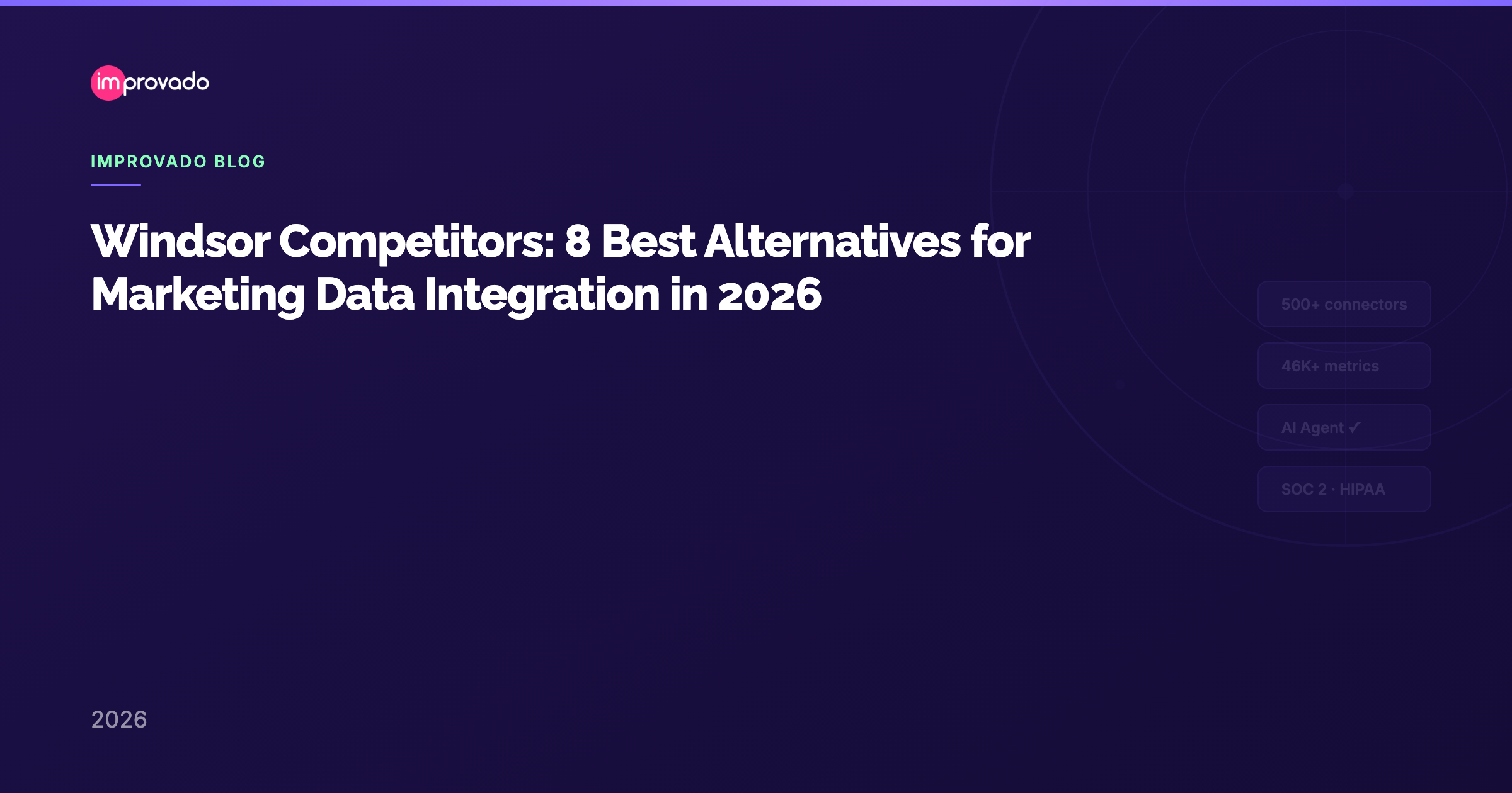 Windsor Competitors: 8 Best Alternatives for Marketing Data Integration in 2026