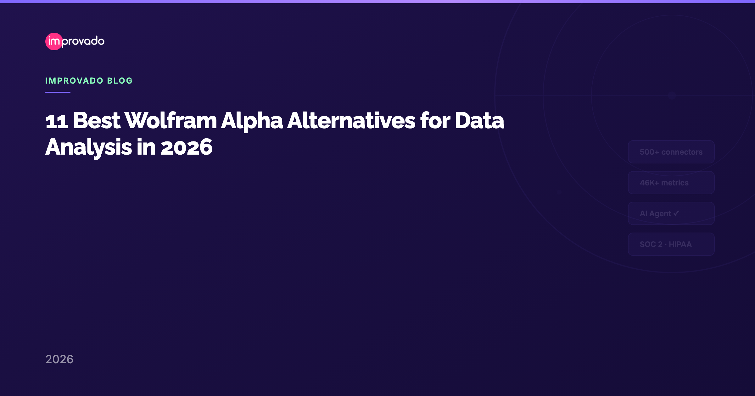 11 Best Wolfram Alpha Alternatives for Data Analysis in 2026 — Improvado Blog