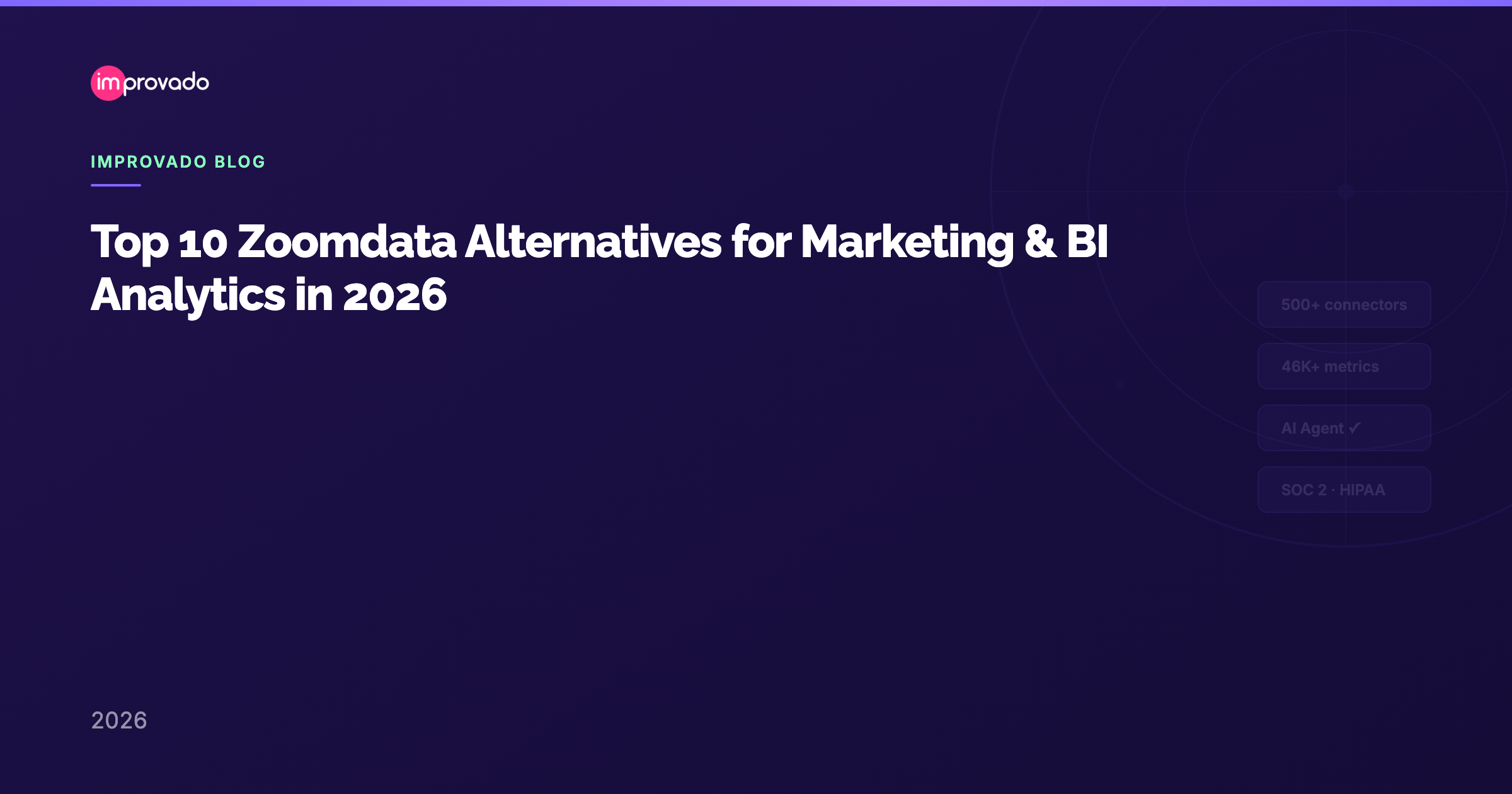 Top 10 Zoomdata Alternatives for Marketing & BI Analytics in 2026