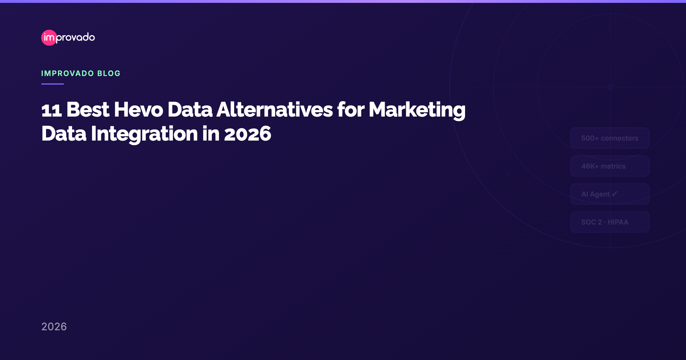 11 Best Hevo Data Alternatives for Marketing Data Integration in 2026