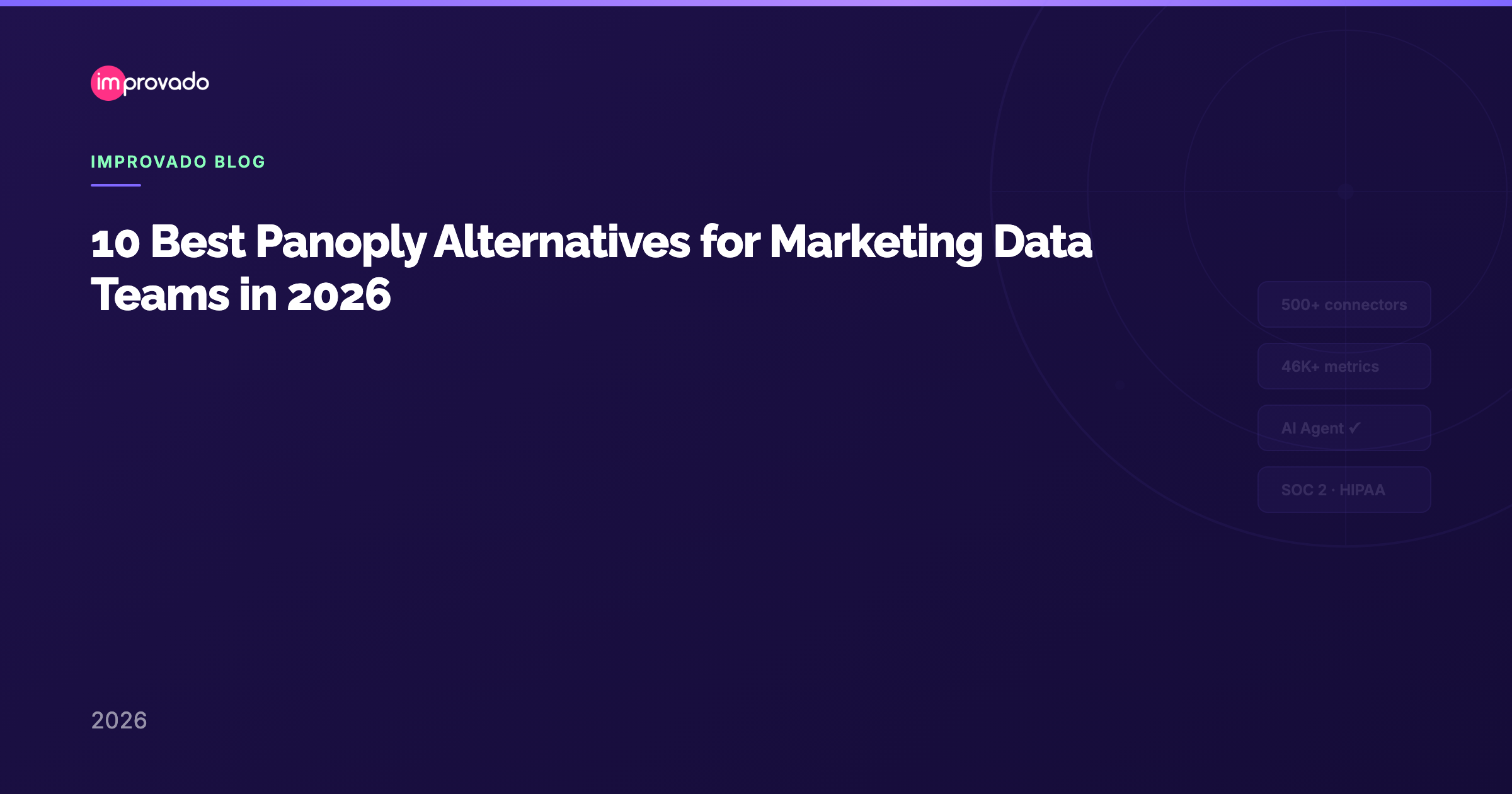 10 Best Panoply Alternatives for Marketing Data Teams in 2026