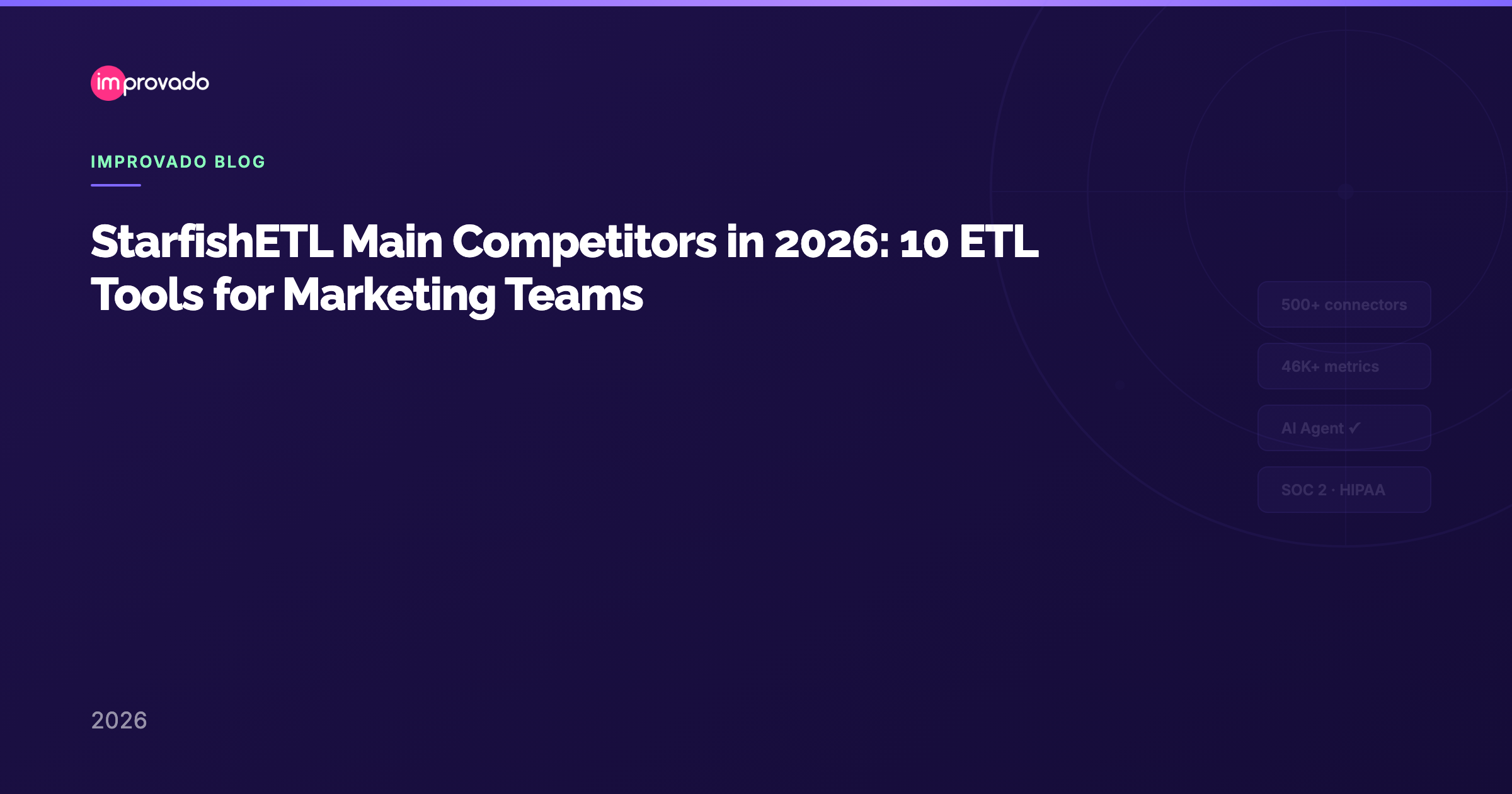 StarfishETL Main Competitors in 2026: 10 ETL Tools for Marketing Teams