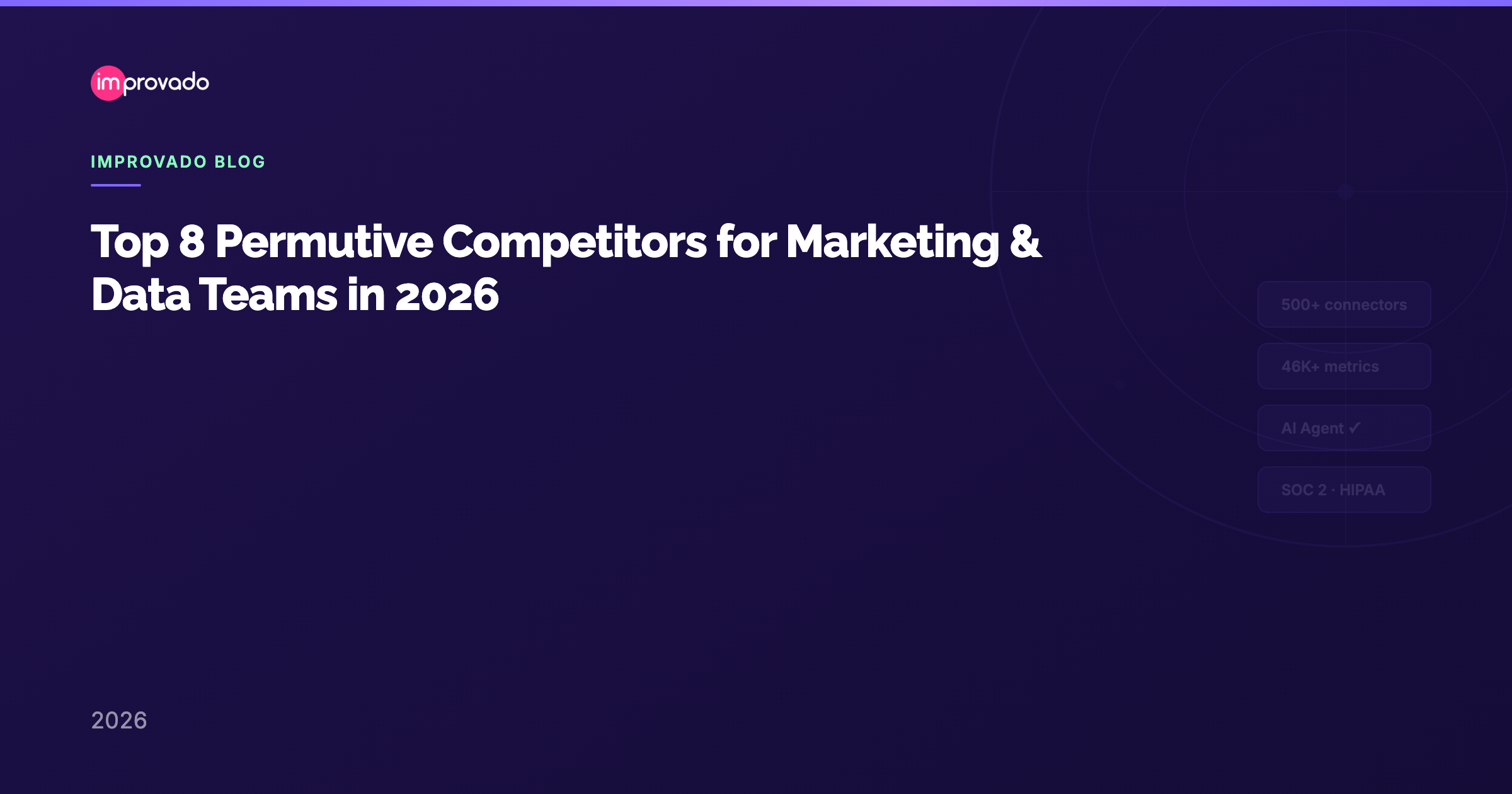 Top 8 Permutive Competitors for Marketing & Data Teams in 2026