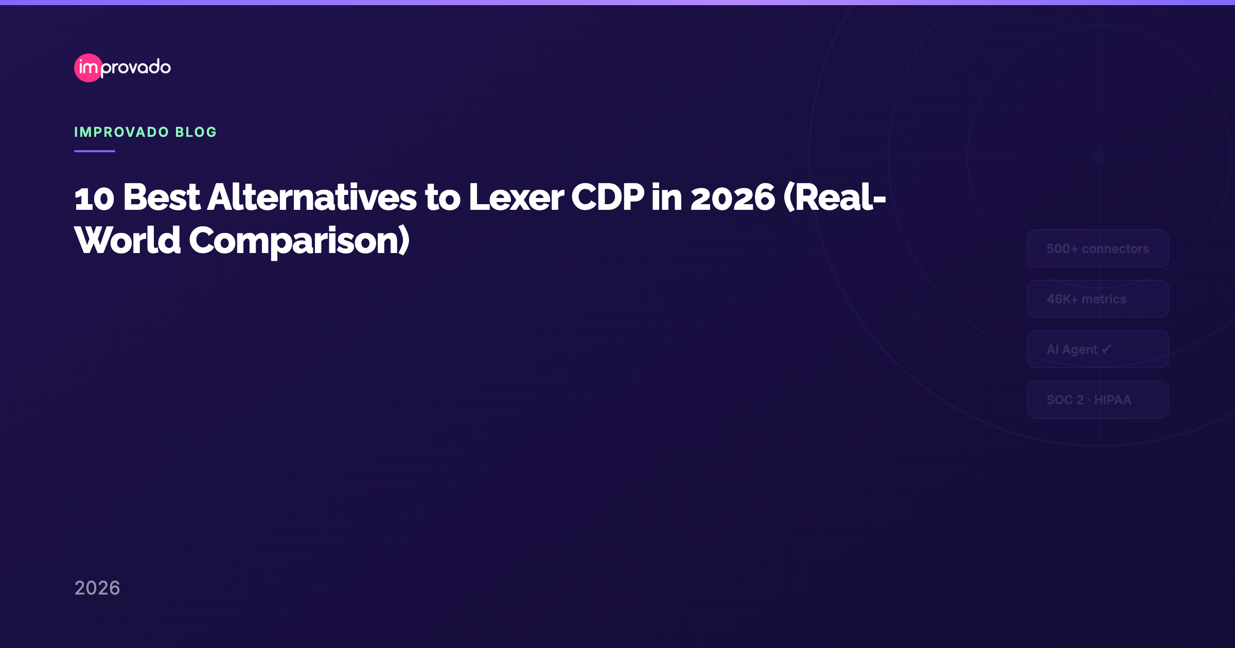 10 Best Alternatives to Lexer CDP in 2026 (Real-World Comparison)