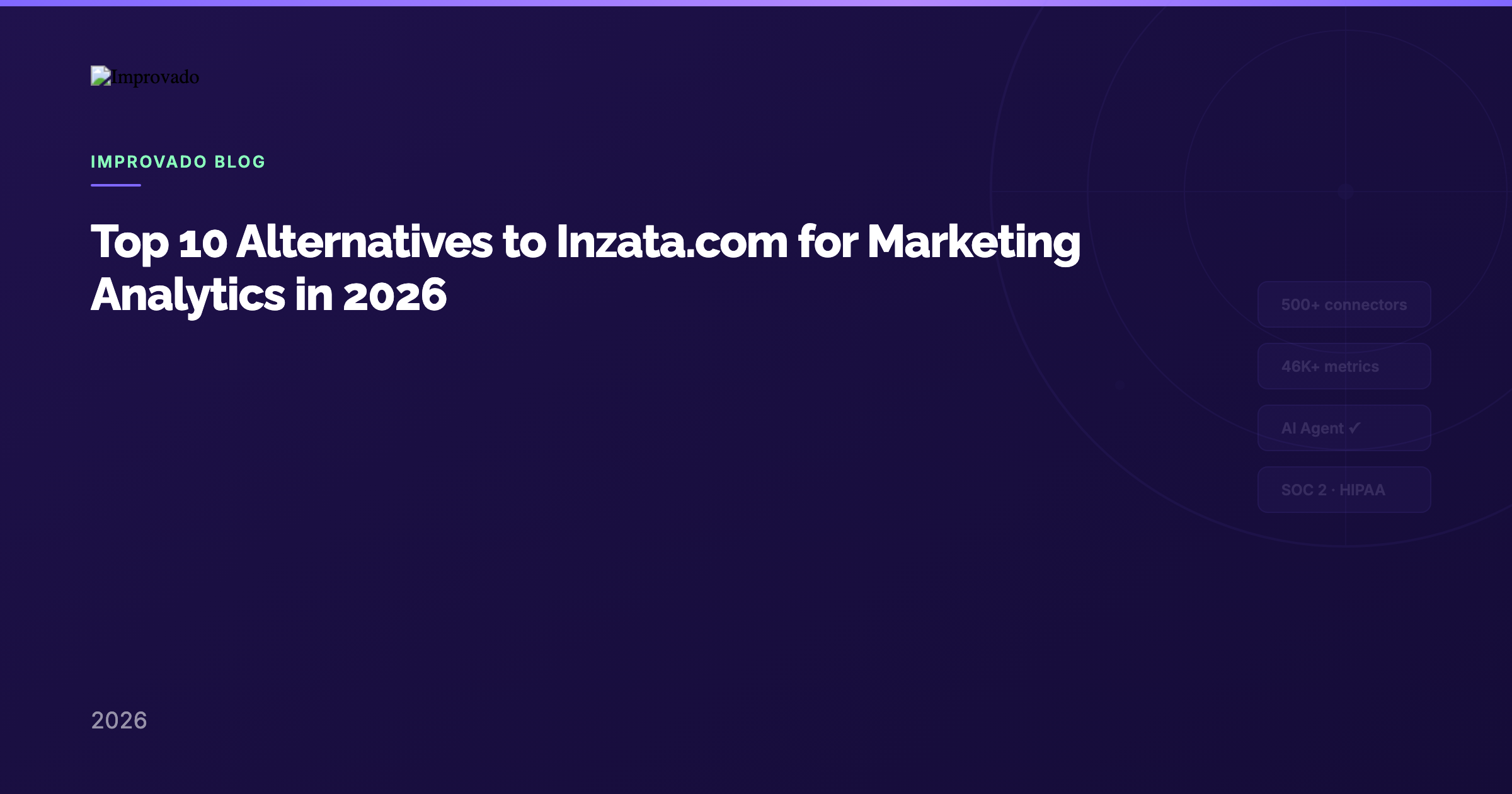 Top 10 Alternatives to Inzata.com for Marketing Analytics in 2026