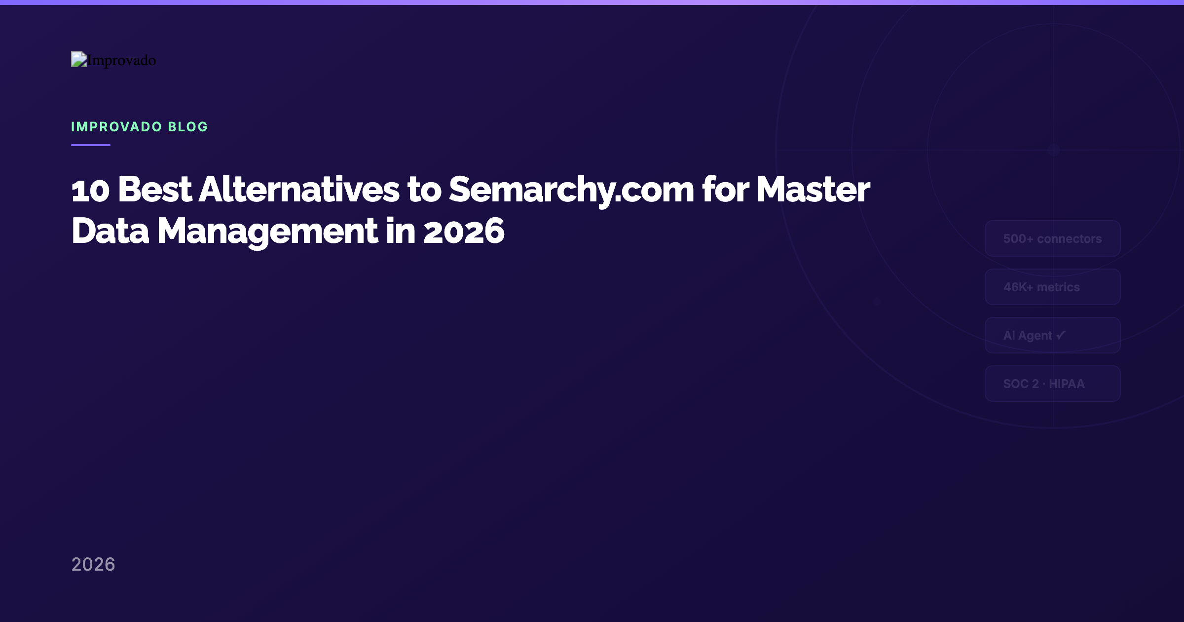 10 Best Alternatives to Semarchy.com for Master Data Management in 2026