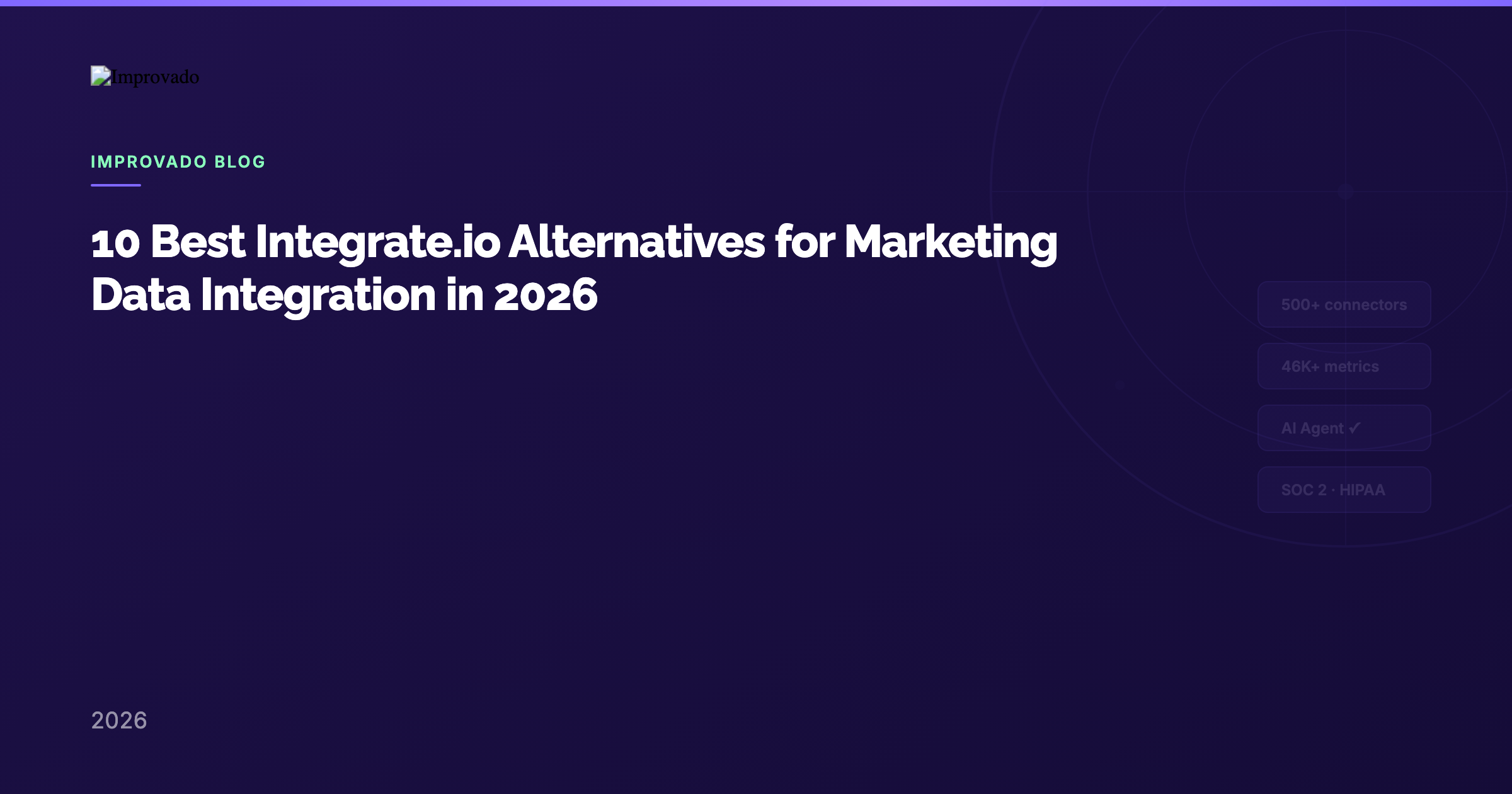 10 Best Integrate.io Alternatives for Marketing Data Integration in 2026 — Improvado Blog