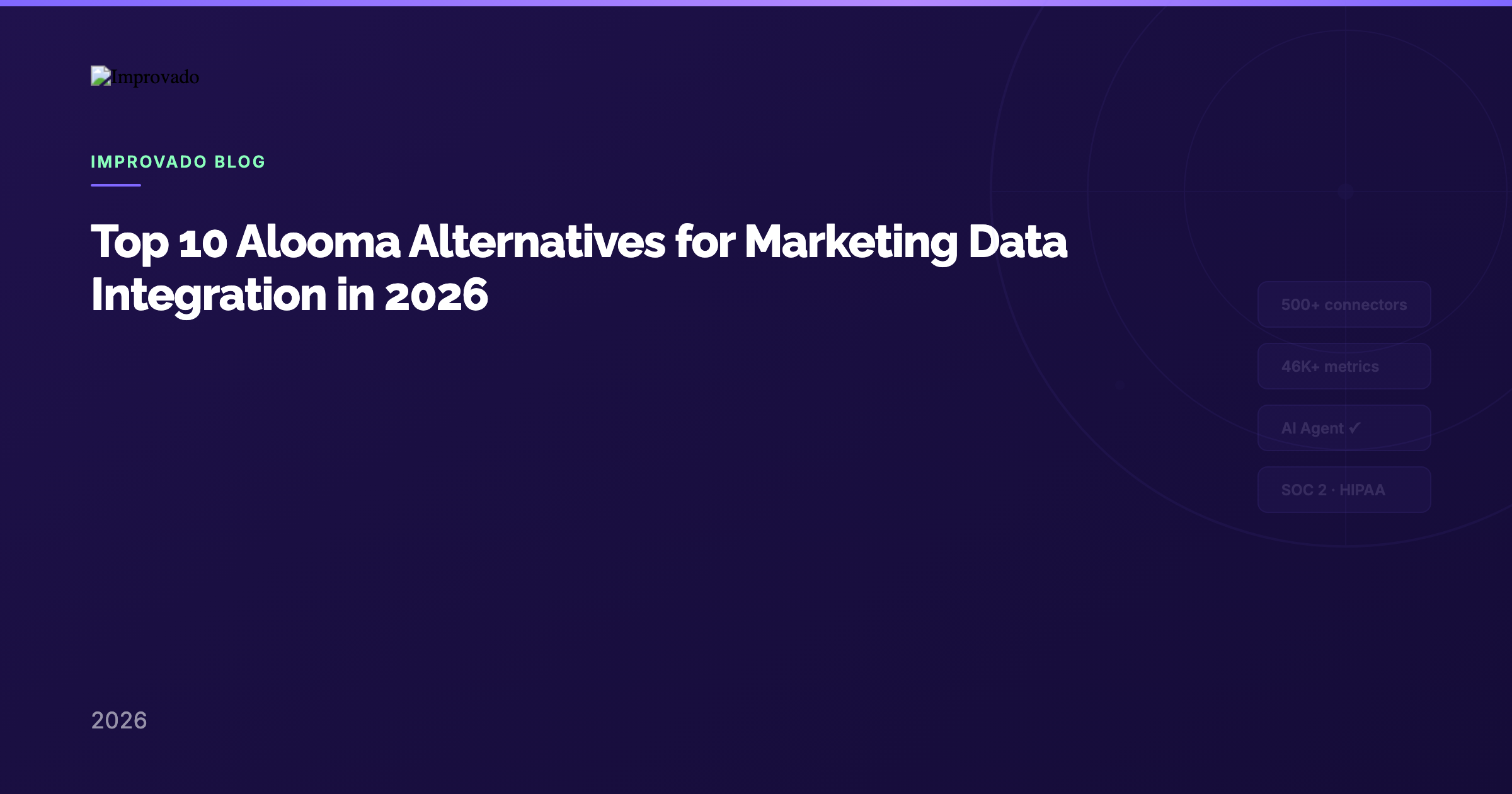 Top 10 Alooma Alternatives for Marketing Data Integration in 2026 — Improvado Blog