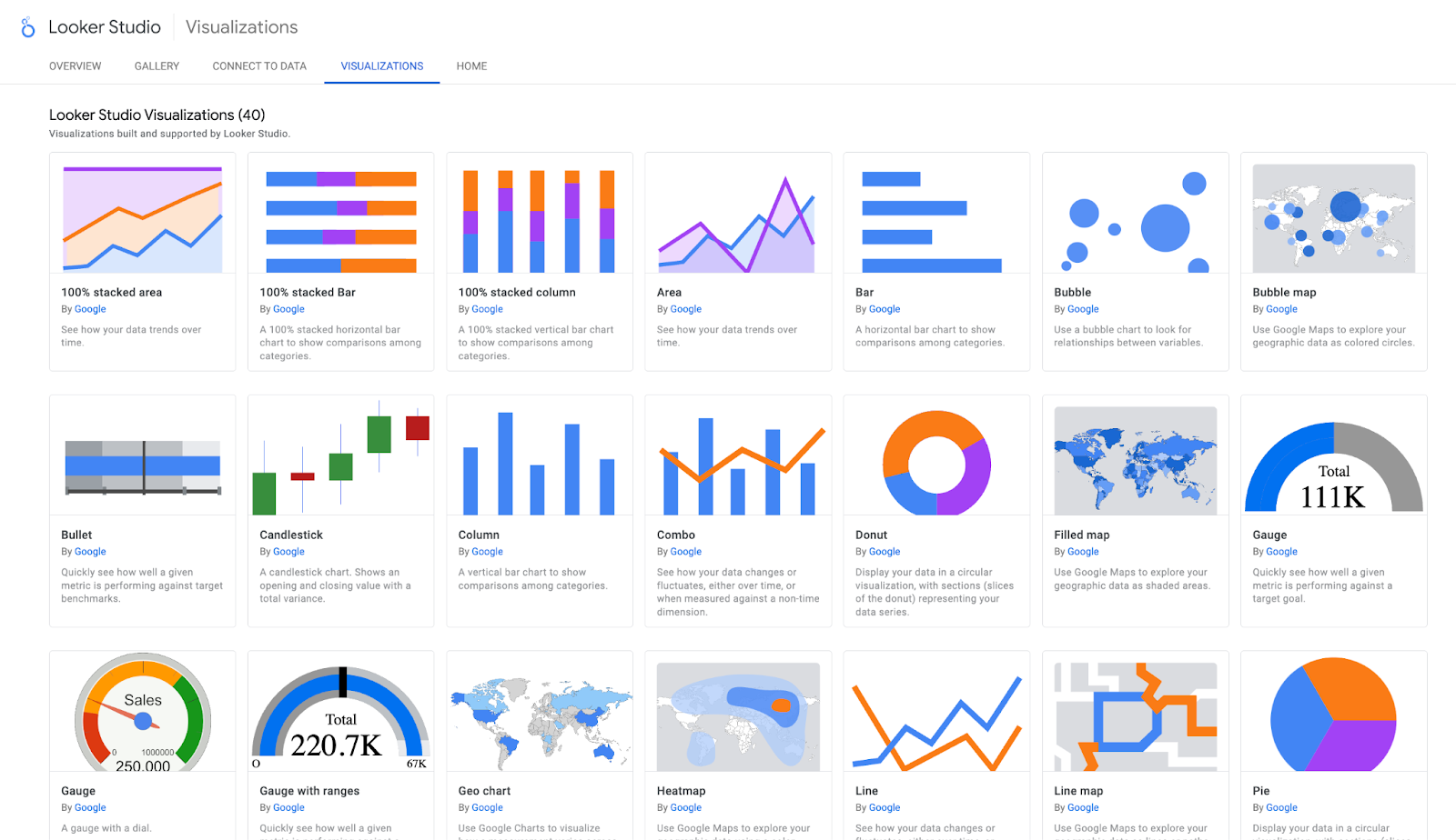 Looker Studio focuses on ease-of-use and quick visualization creation.