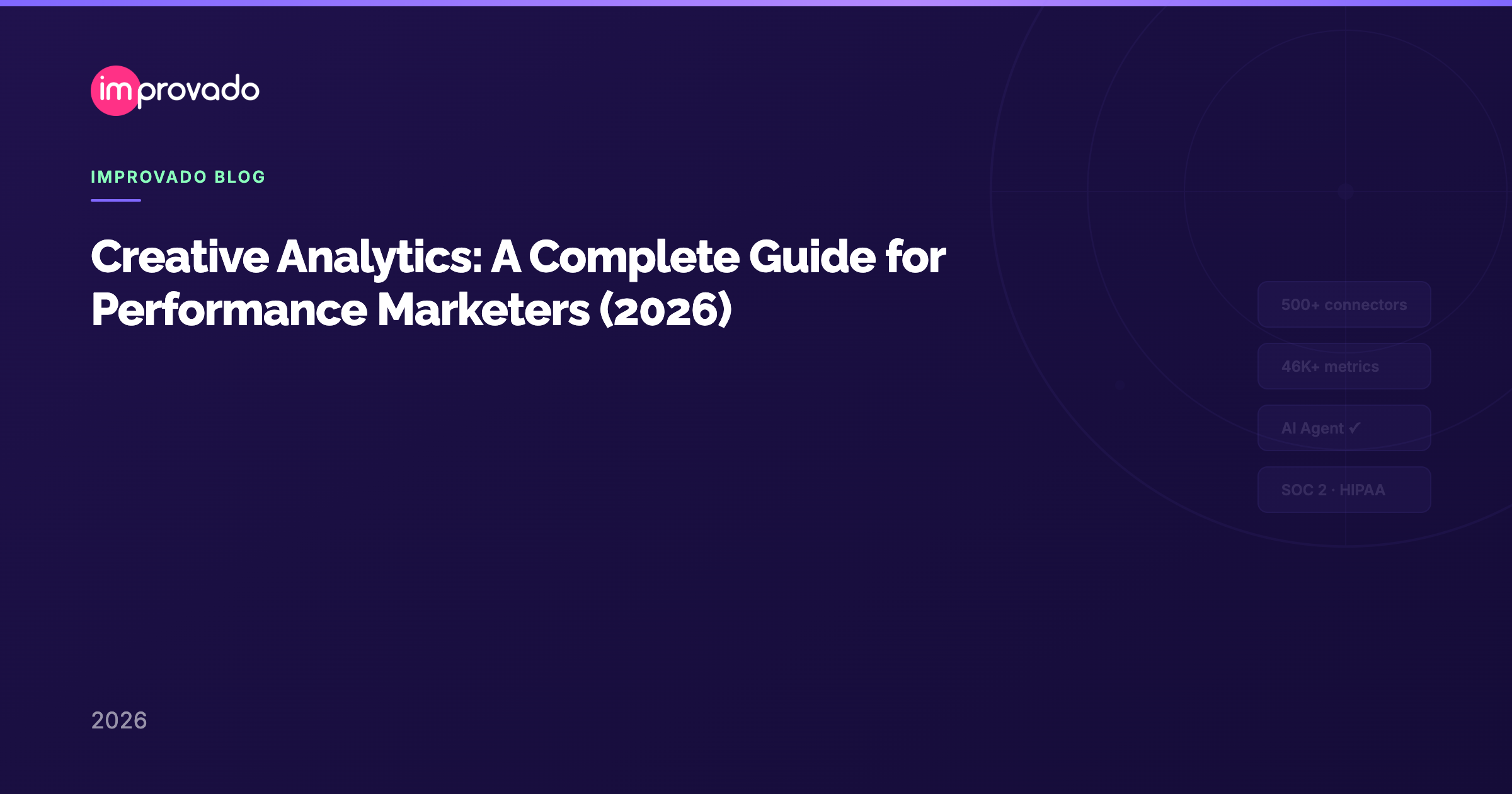Creative Analytics: A Complete Guide for Performance Marketers (2026)