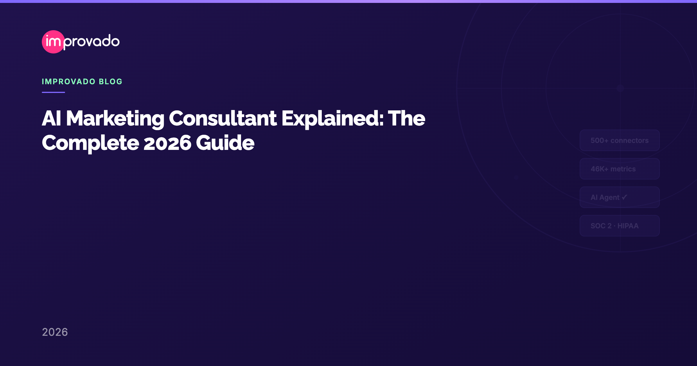 AI Marketing Consultant Explained: The Complete 2026 Guide