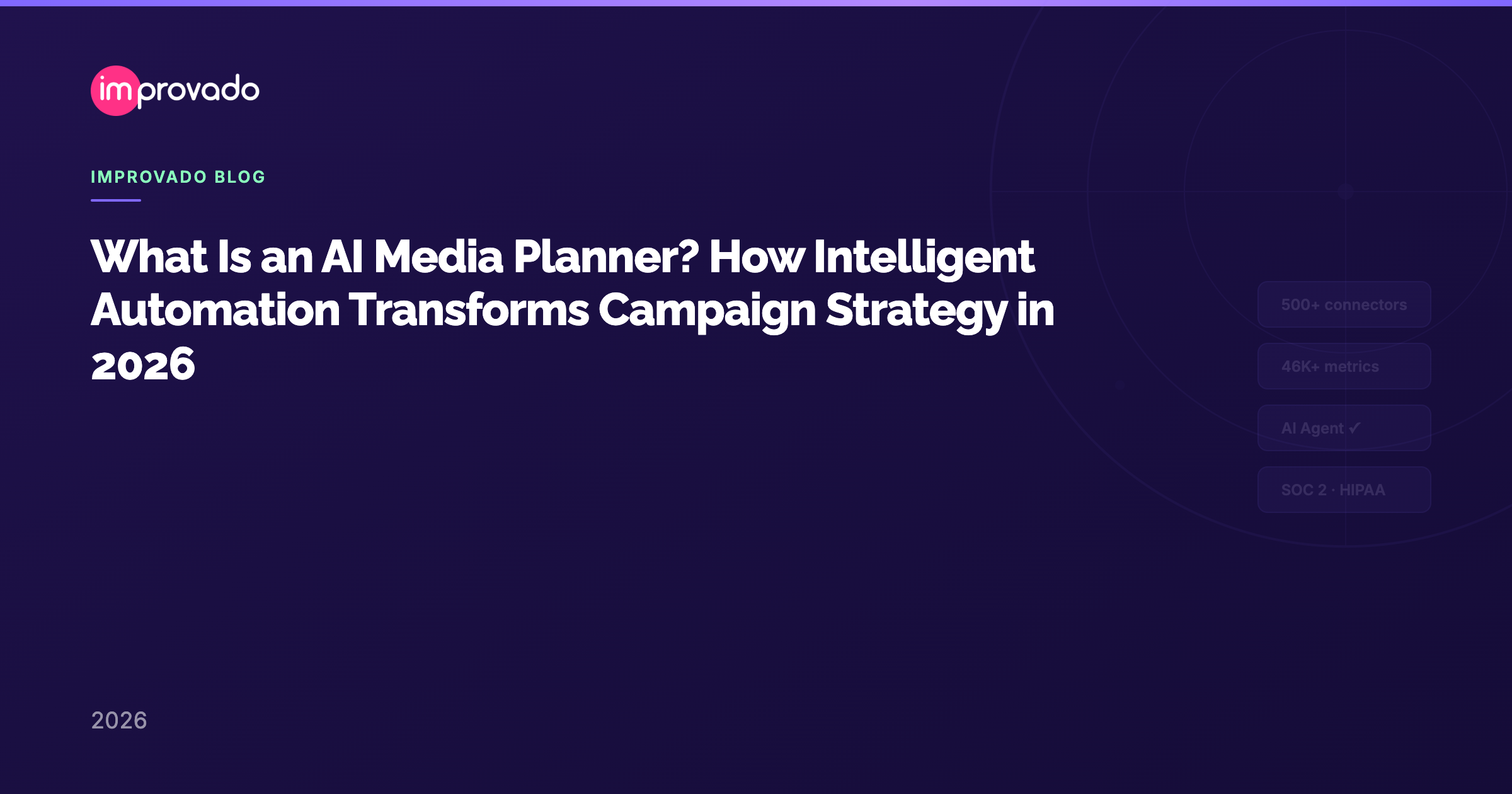 What Is an AI Media Planner? How Intelligent Automation Transforms Campaign Strategy in 2026 — Improvado Blog