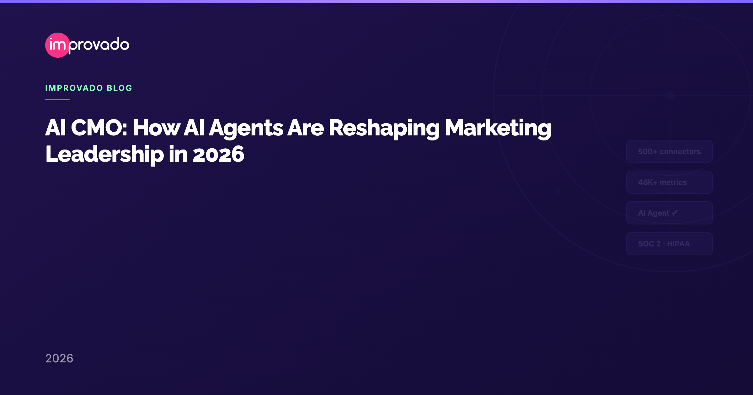 AI CMO: How AI Agents Are Reshaping Marketing Leadership in 2026